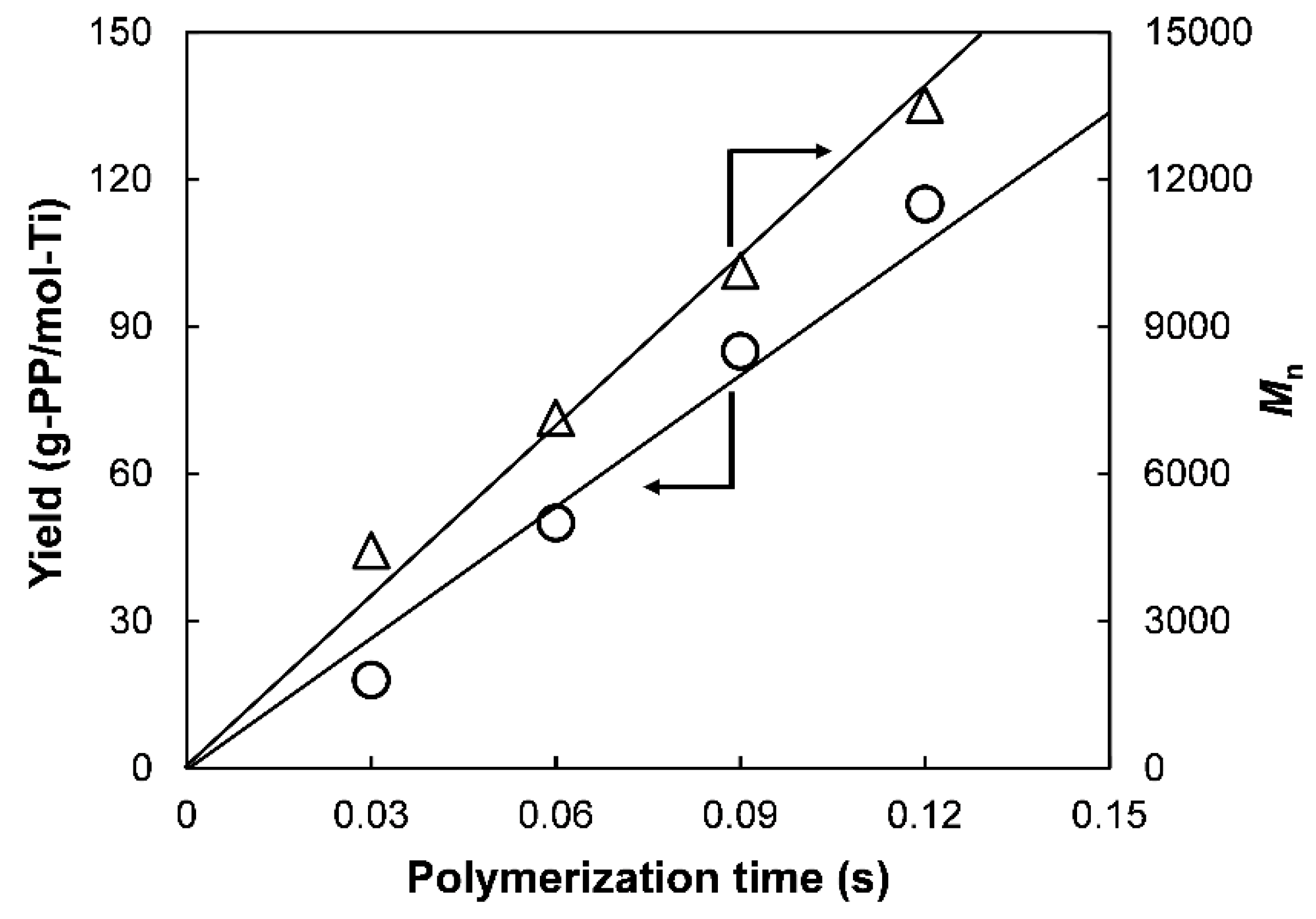 Polymers 11 01012 g012