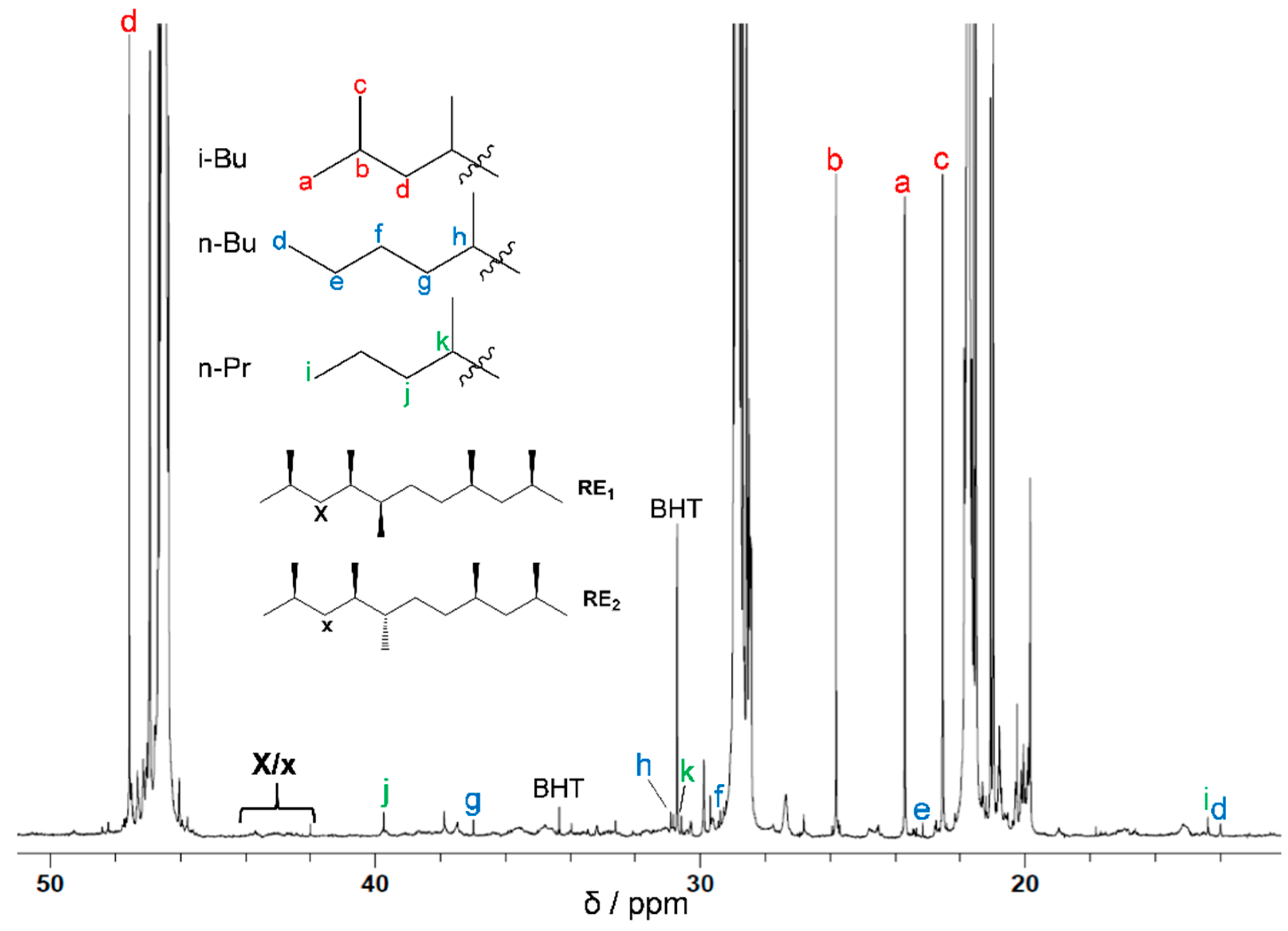 Polymers 11 01012 g013