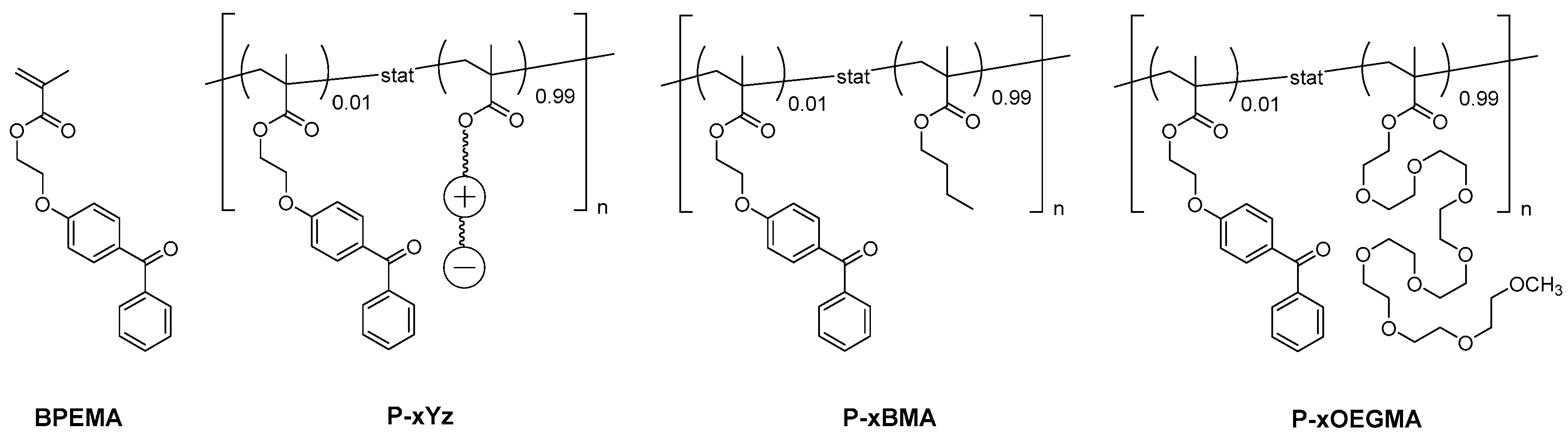 Polymers 11 01014 g003 Polymers 11 01014 g003