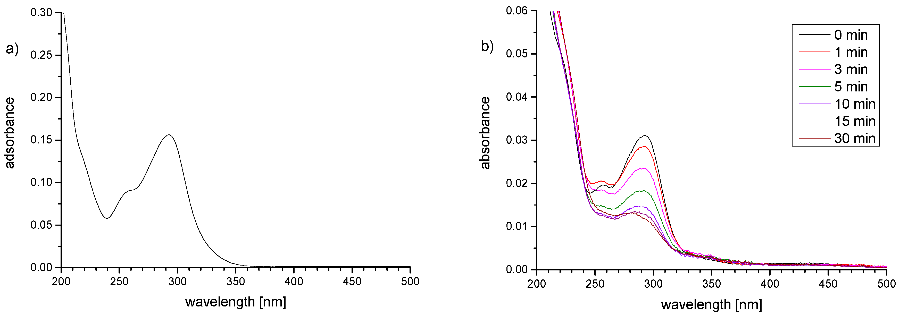 Polymers 11 01014 g004 Polymers 11 01014 g004
