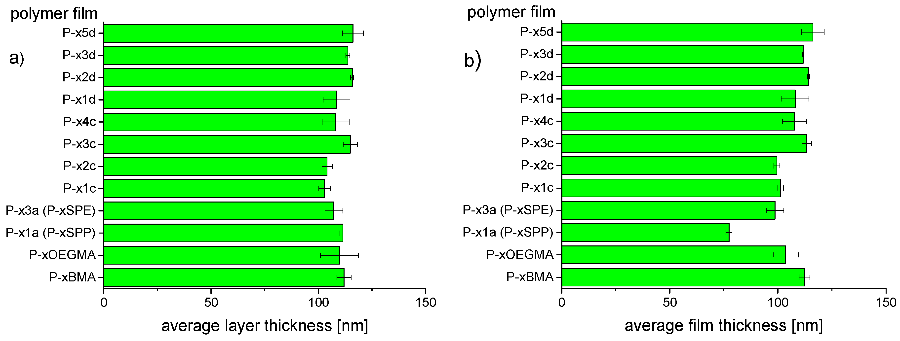 Polymers 11 01014 g005 Polymers 11 01014 g005