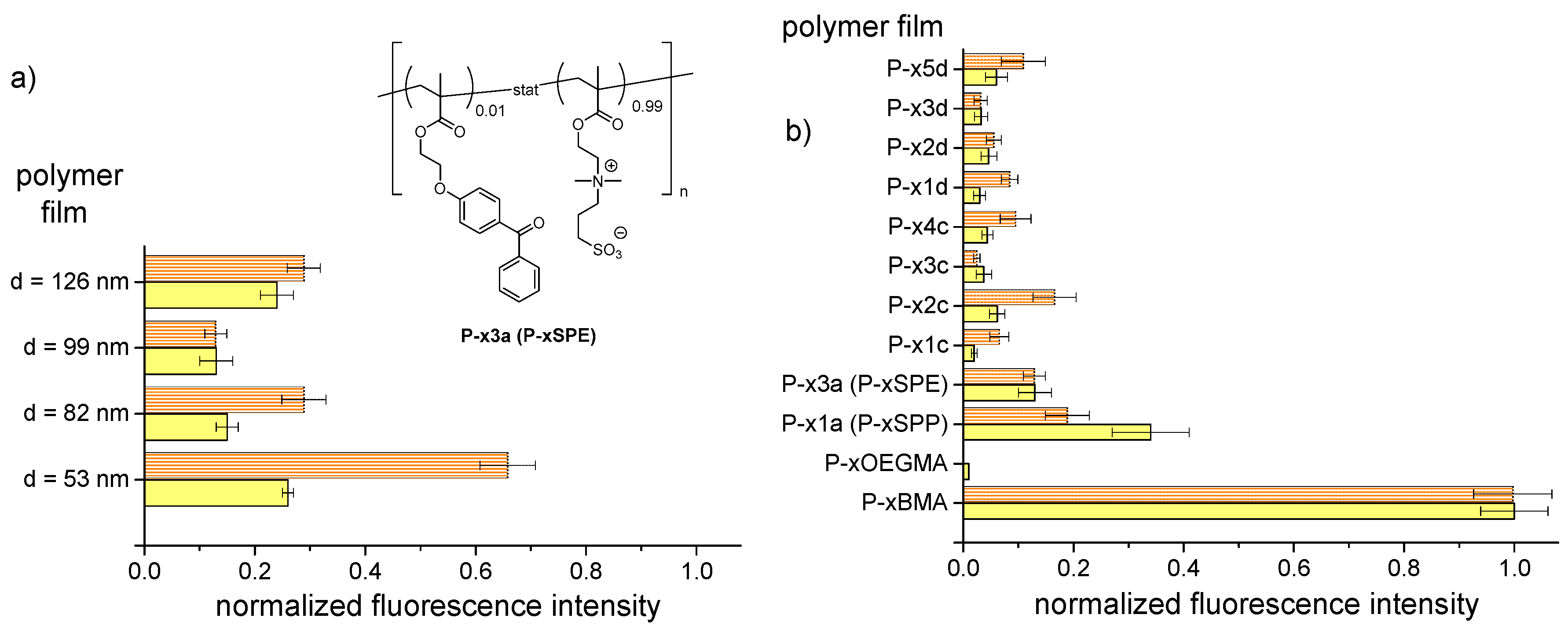 Polymers 11 01014 g007 Polymers 11 01014 g007