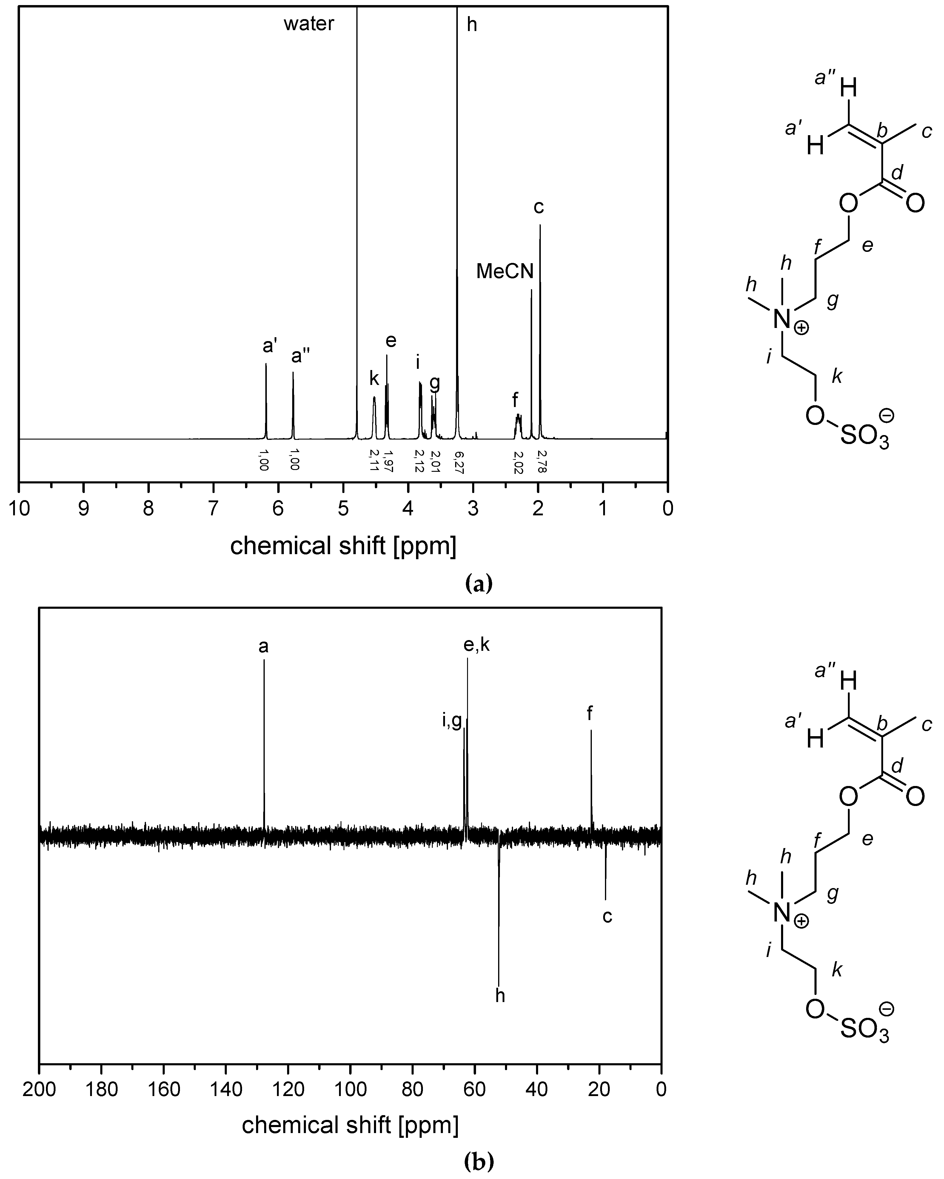 Polymers 11 01014 g0a1 Polymers 11 01014 g0a1
