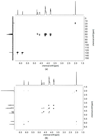 Polymers 11 01014 g0a10