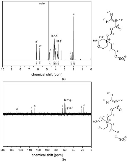 Polymers 11 01014 g0a11