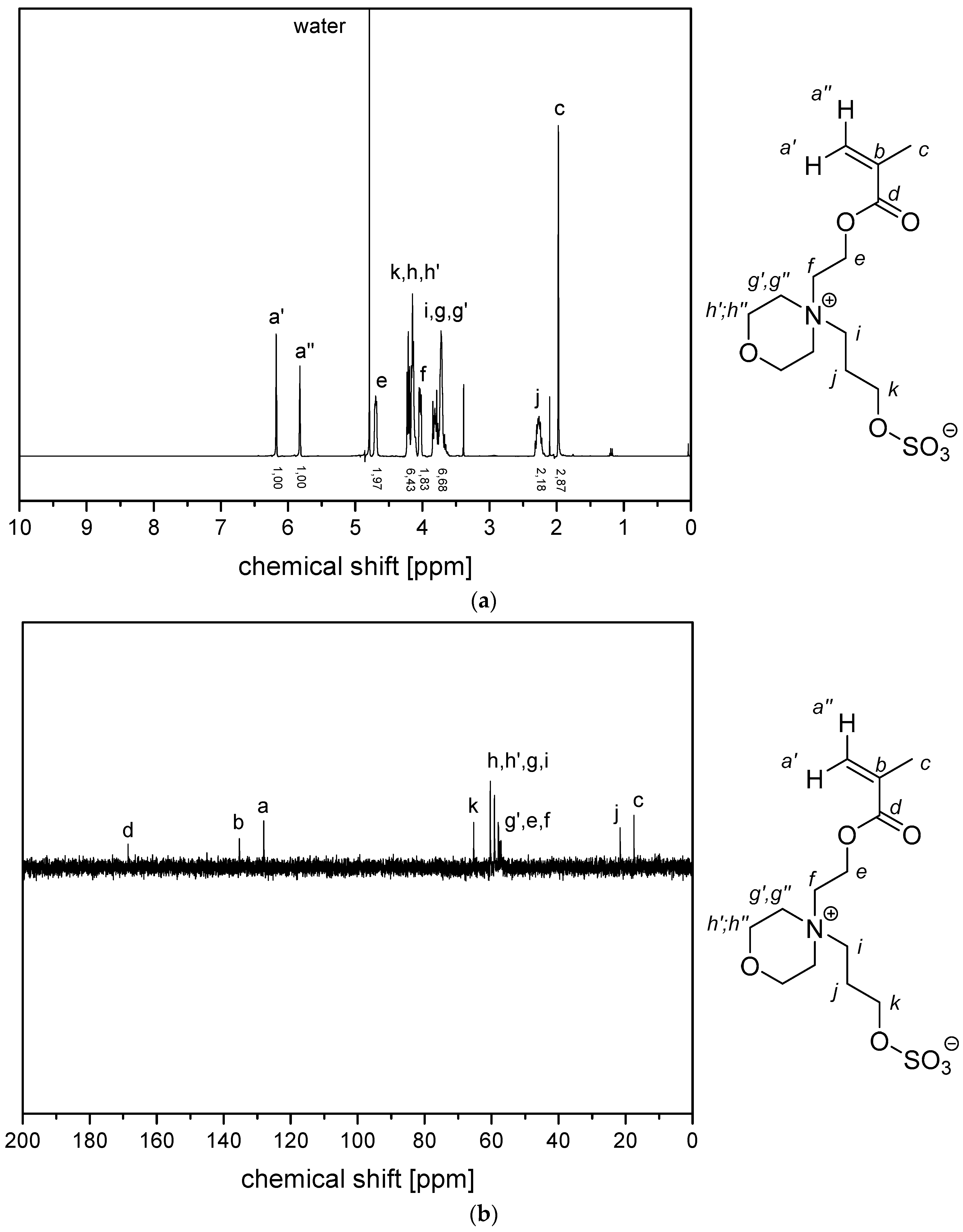 Polymers 11 01014 g0a11 Polymers 11 01014 g0a11