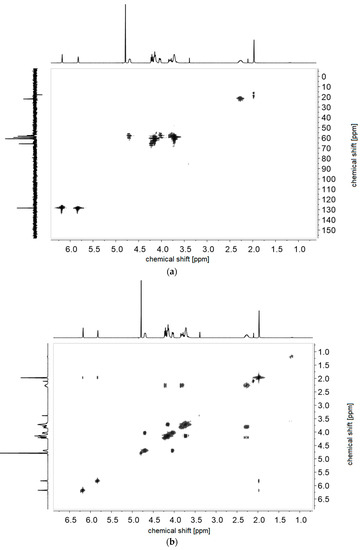 Polymers 11 01014 g0a12