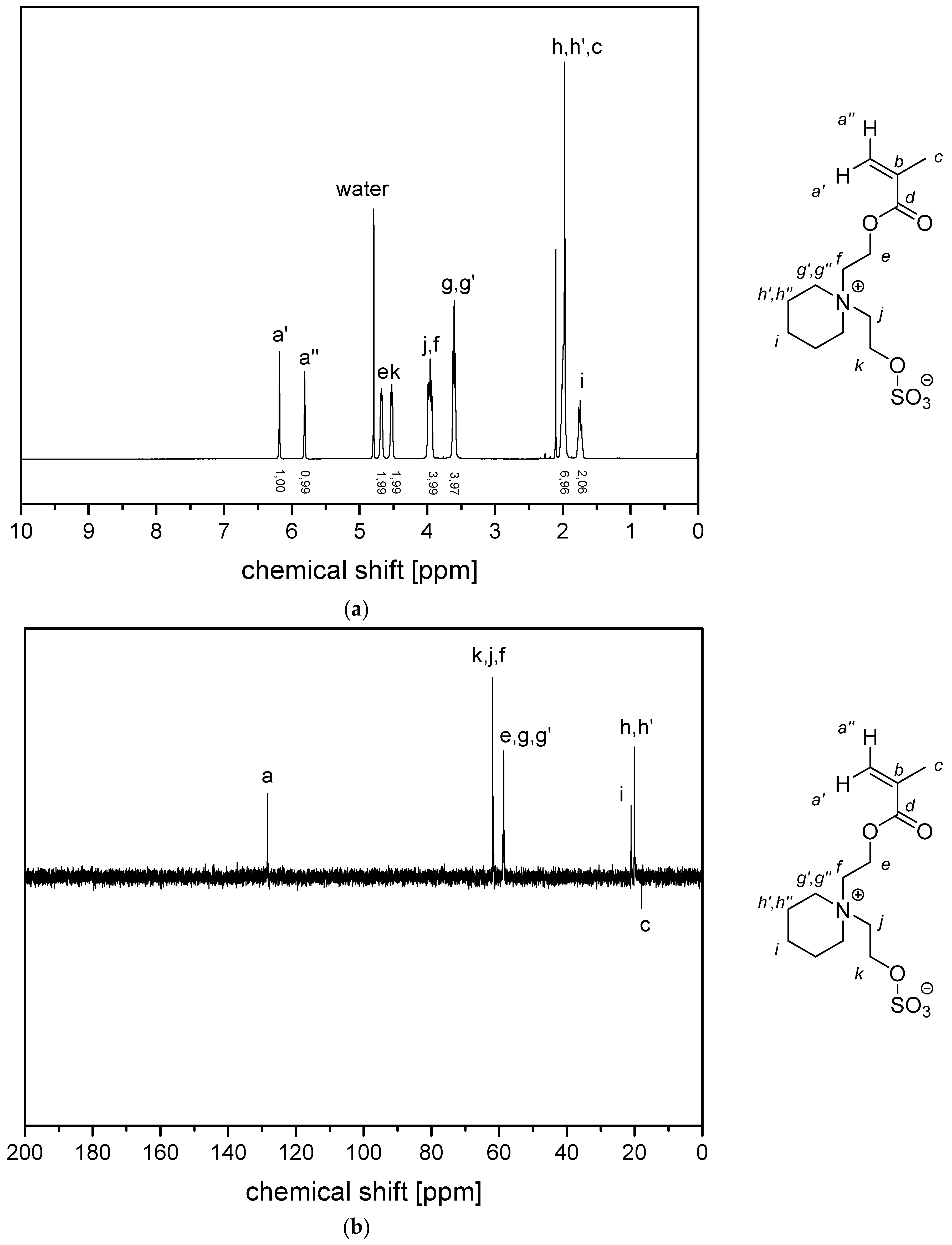 Polymers 11 01014 g0a5 Polymers 11 01014 g0a5
