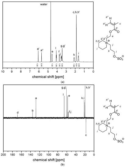 Polymers 11 01014 g0a7