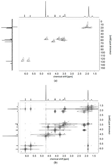 Polymers 11 01014 g0a8