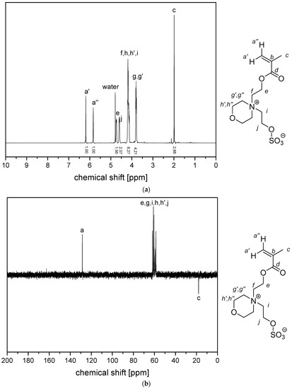 Polymers 11 01014 g0a9