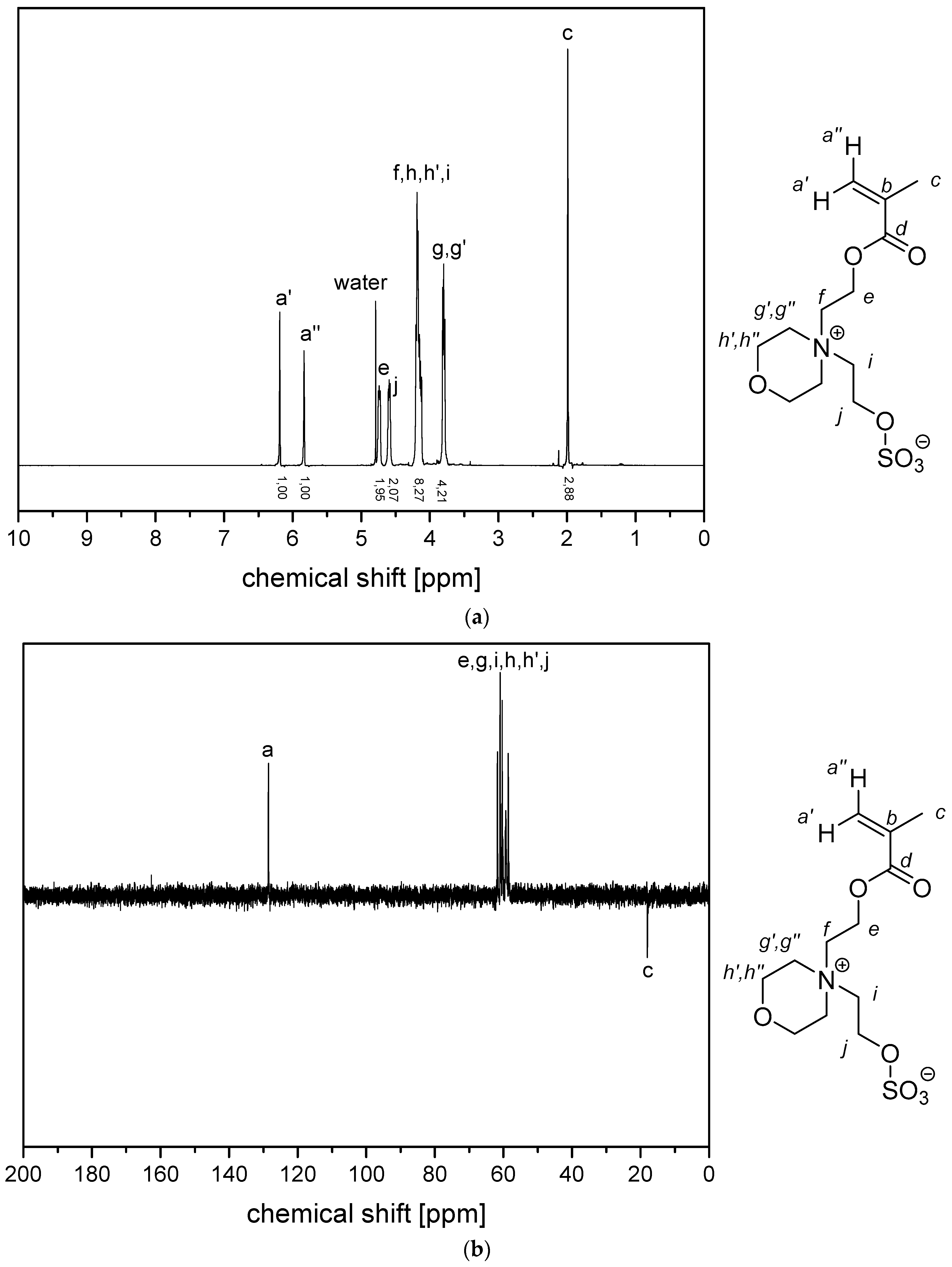 Polymers 11 01014 g0a9 Polymers 11 01014 g0a9