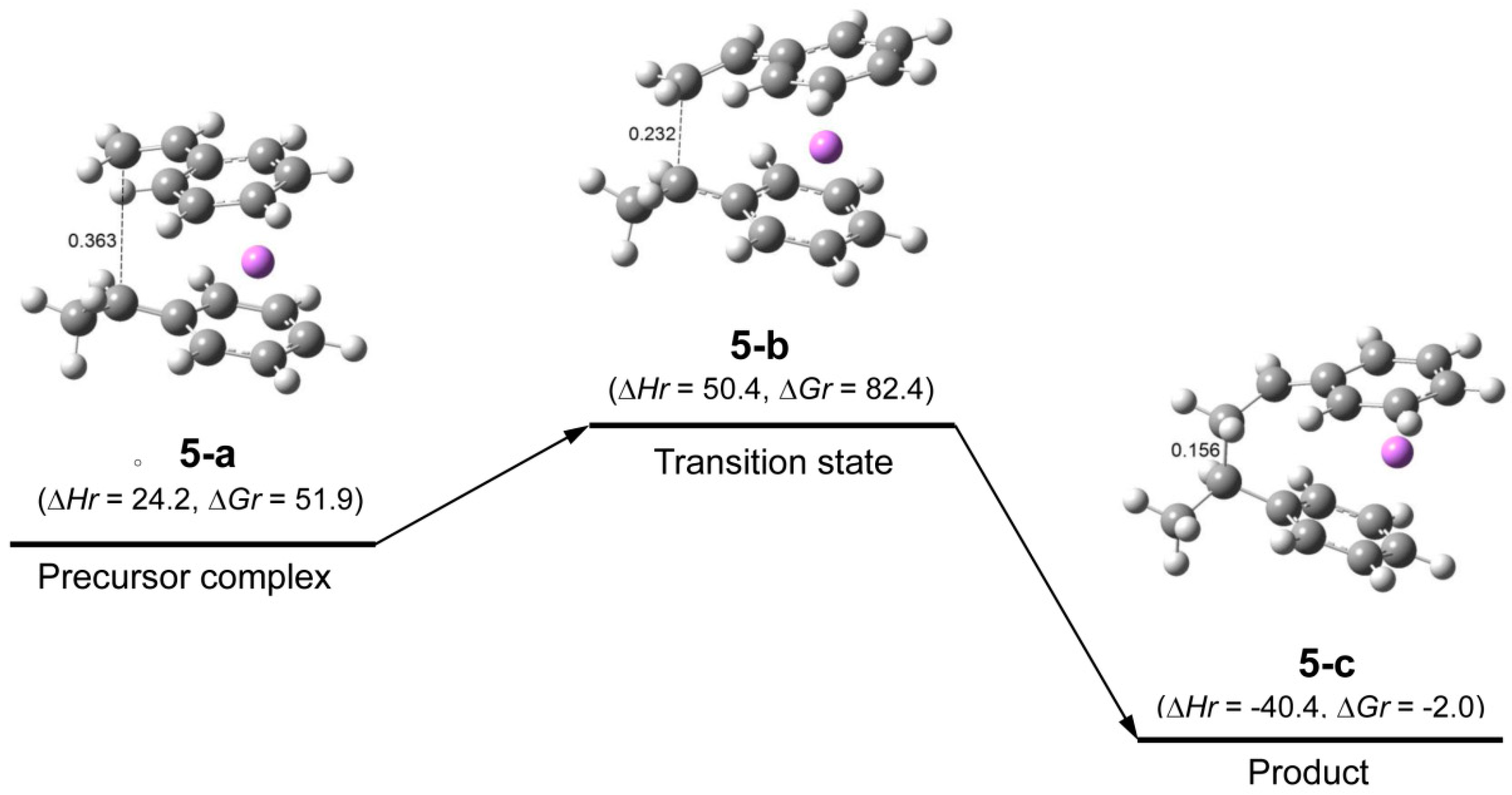 Polymers 11 01022 g005