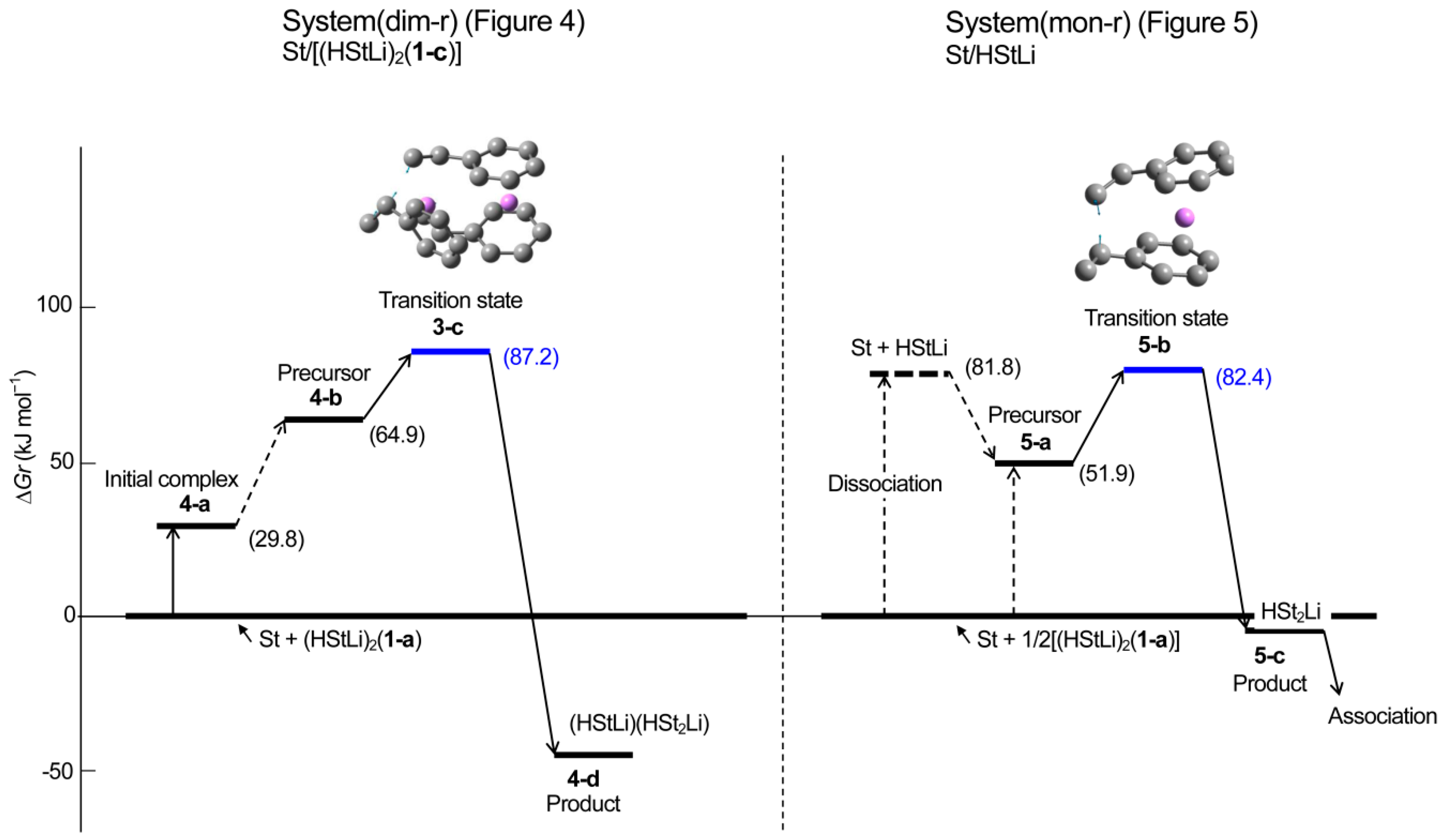 Polymers 11 01022 g007