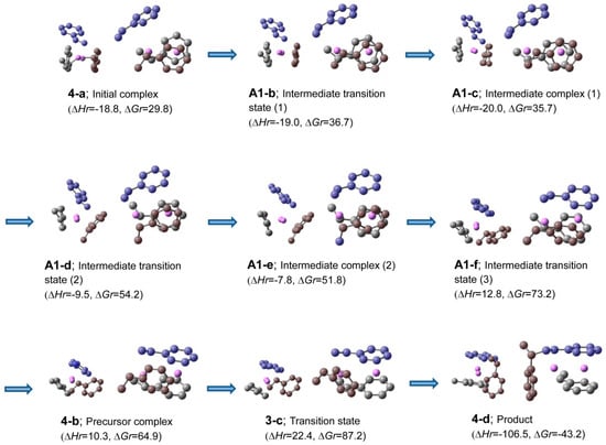 Polymers 11 01022 g0a1