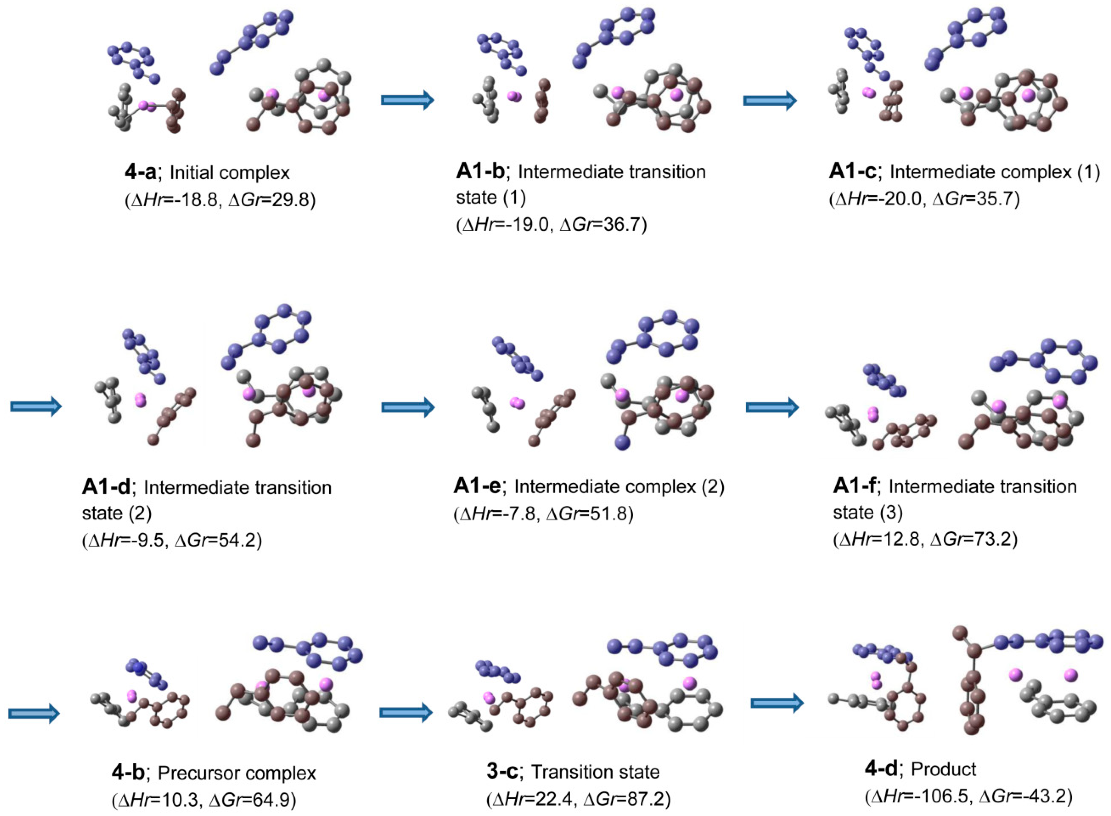 Polymers 11 01022 g0a1