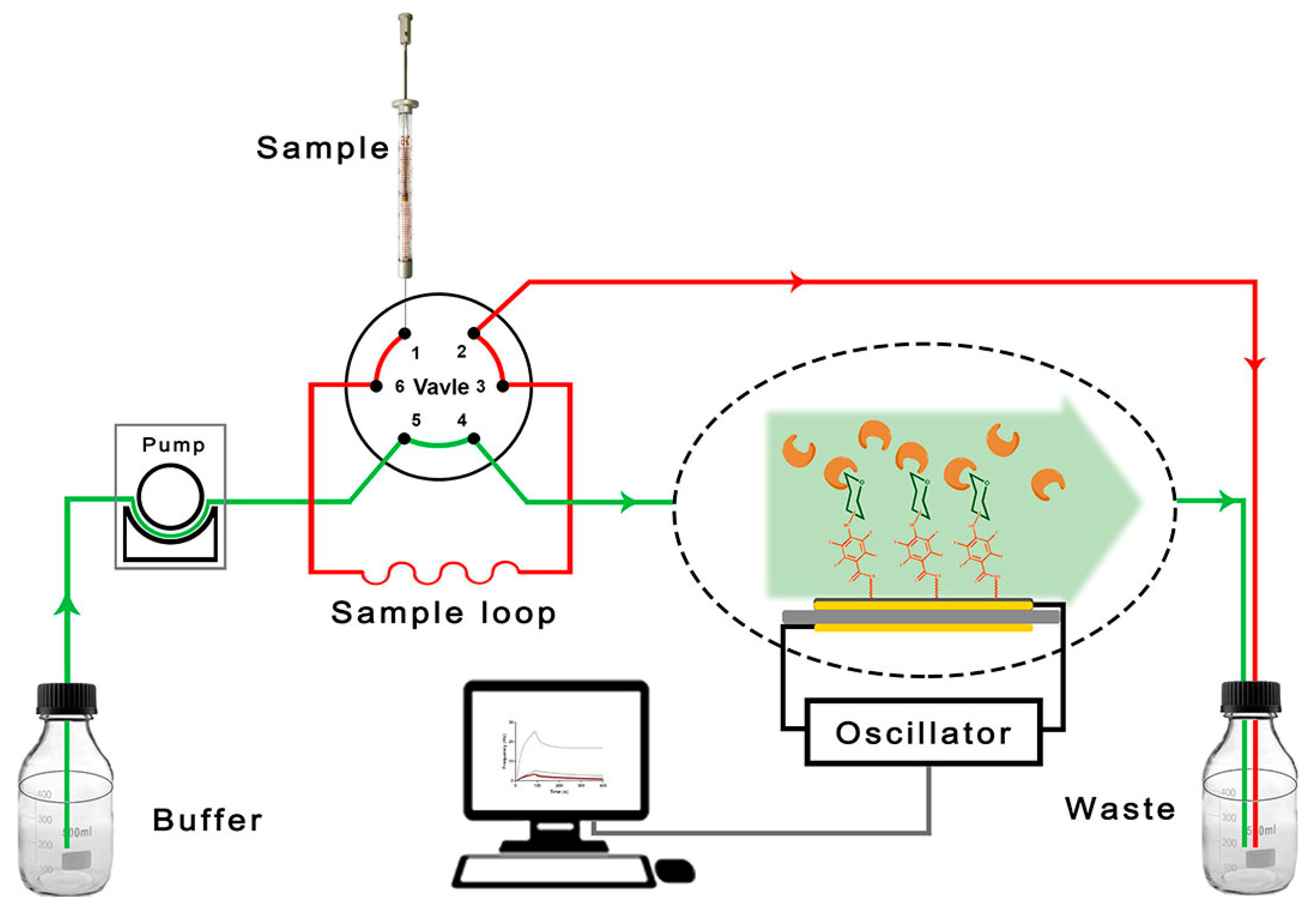 Polymers 11 01023 g001