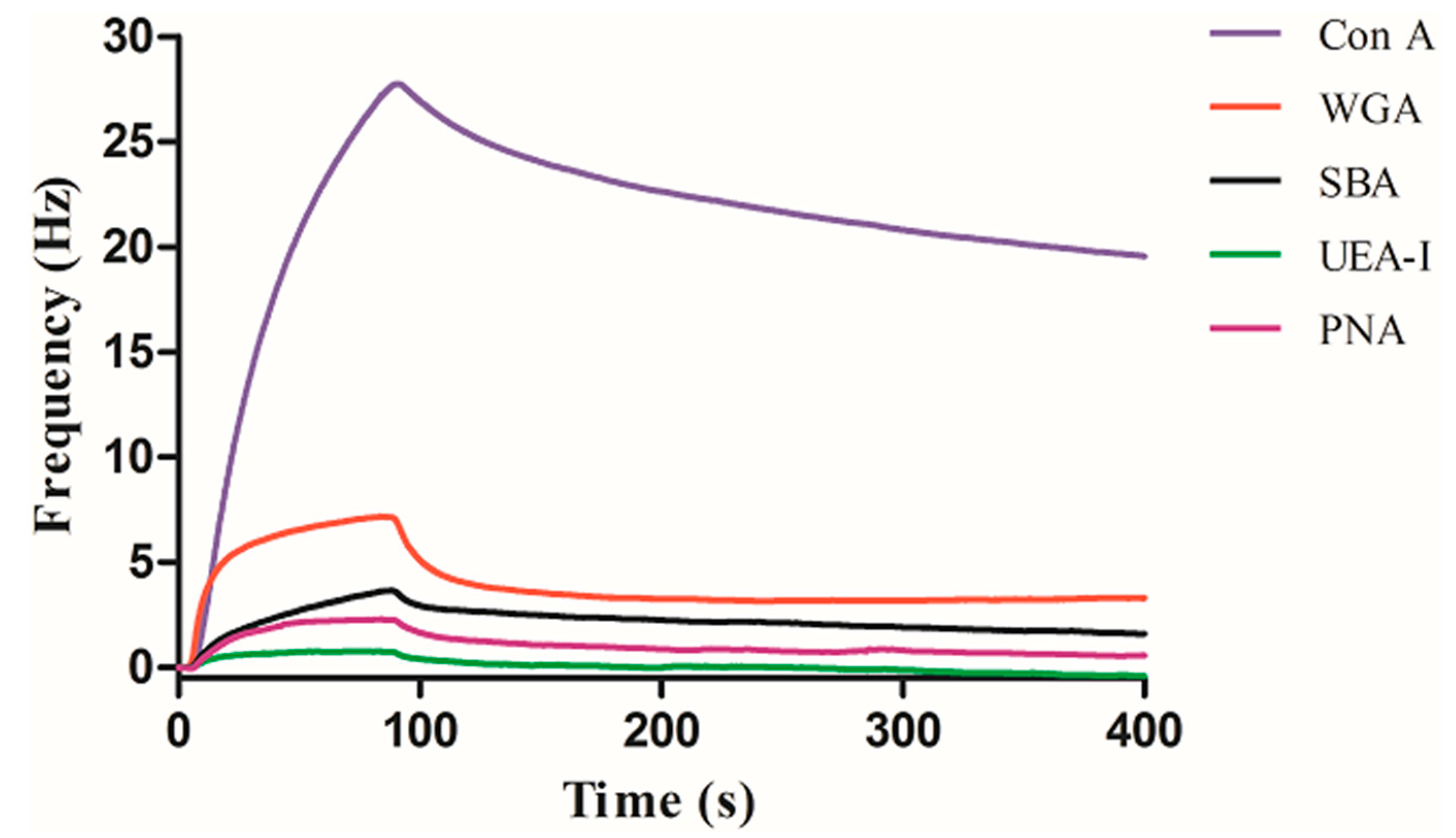 Polymers 11 01023 g006