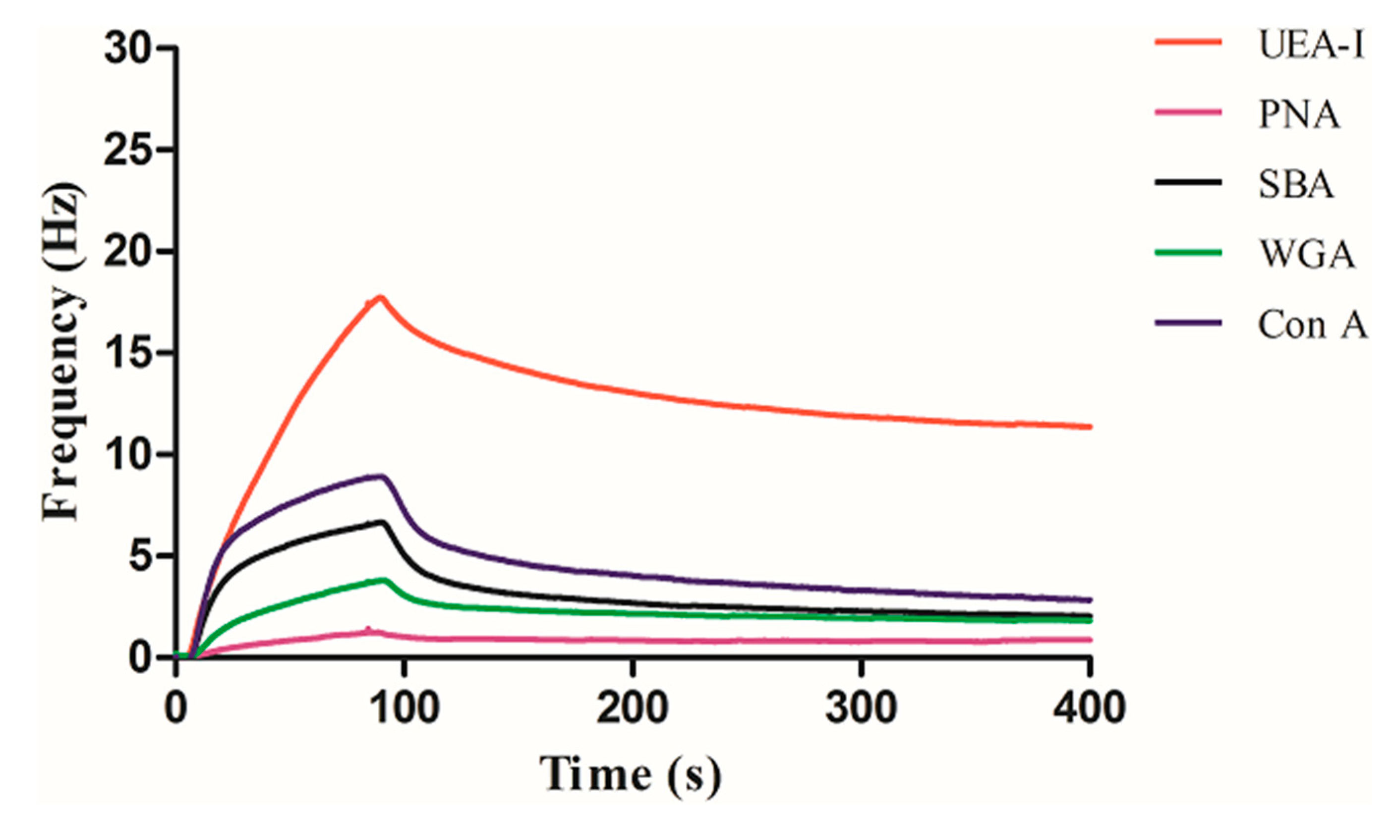Polymers 11 01023 g007