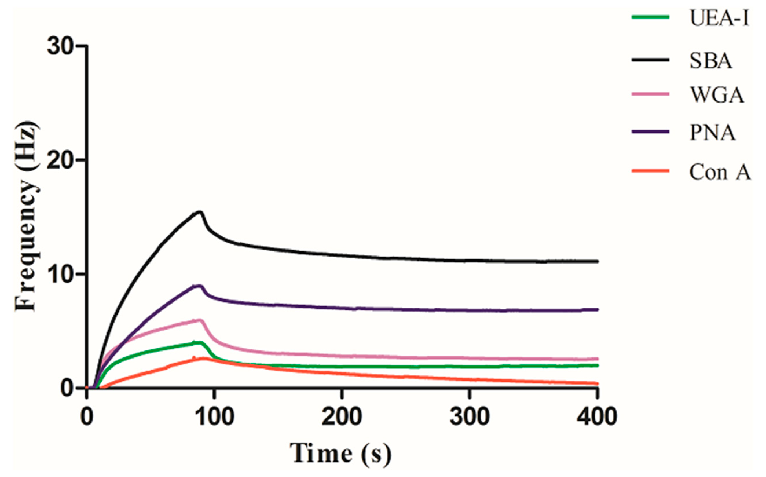 Polymers 11 01023 g008