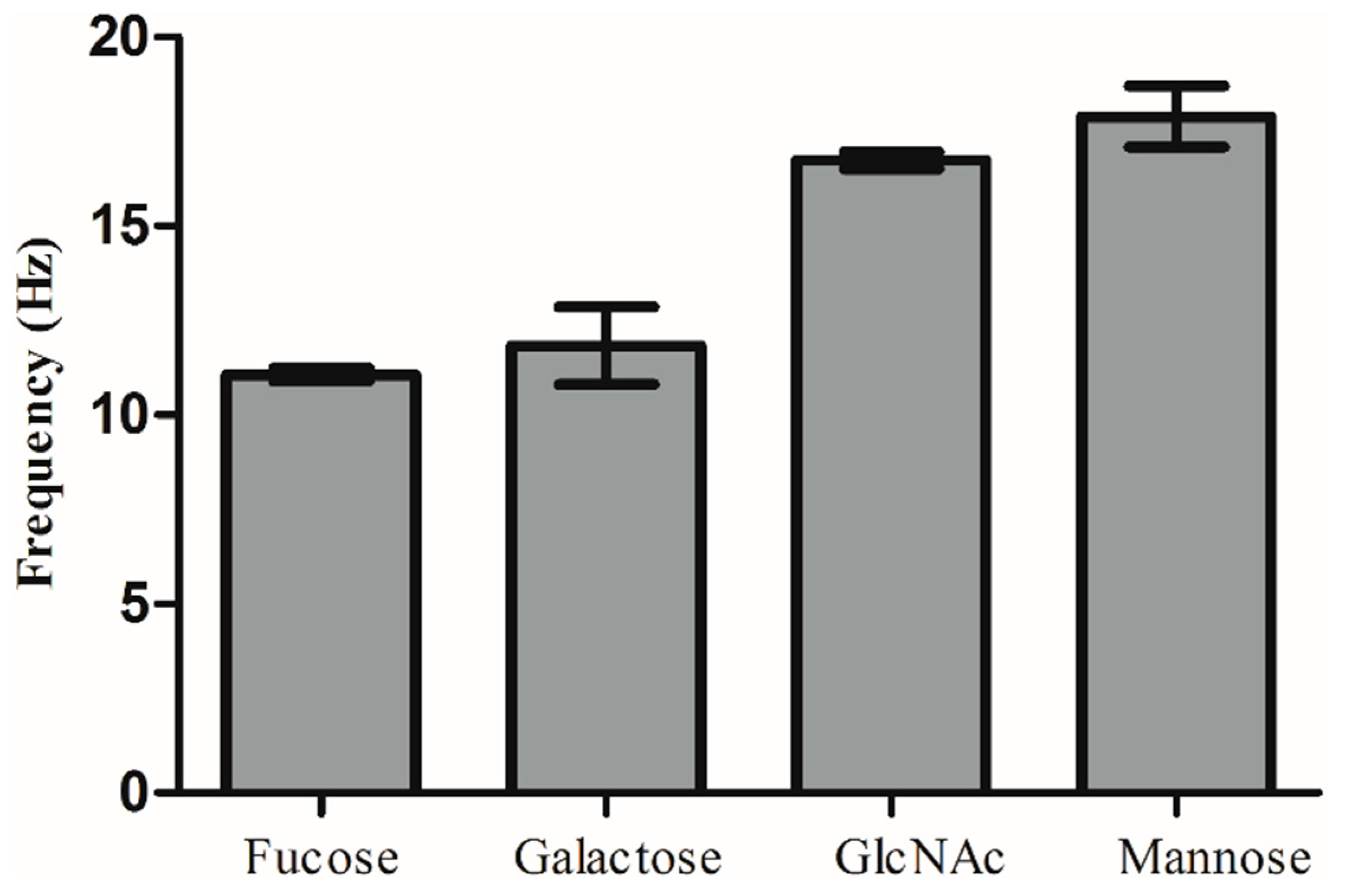 Polymers 11 01023 g009