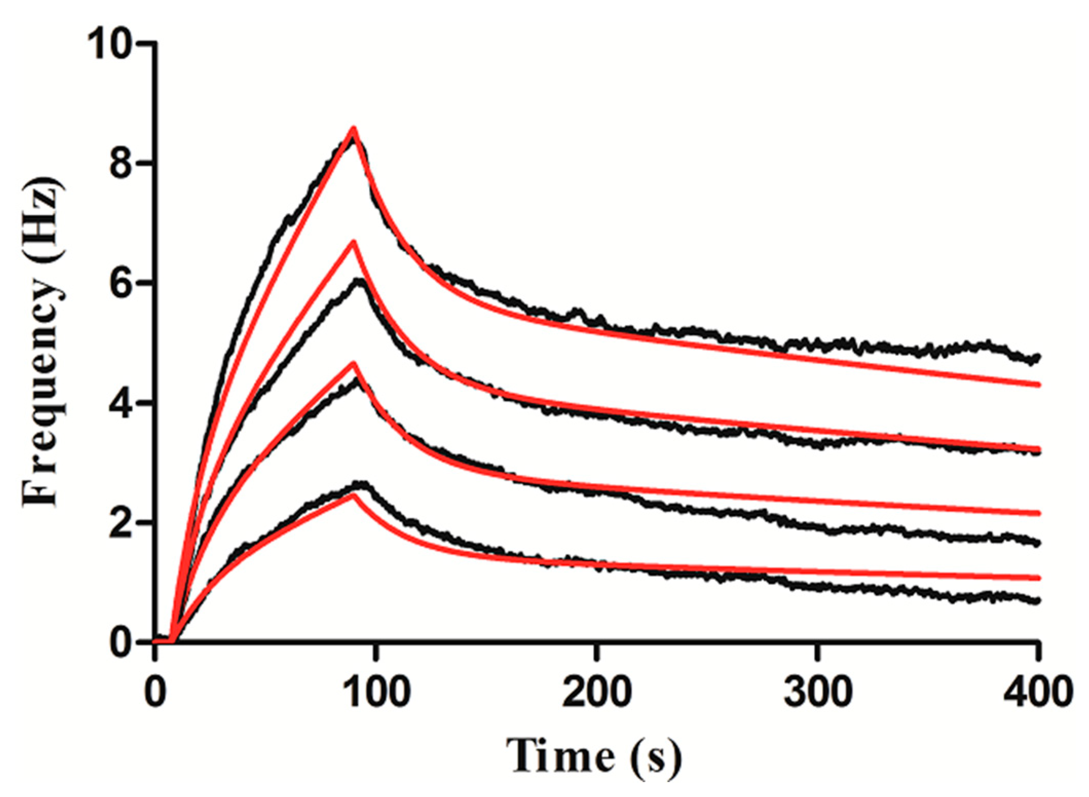 Polymers 11 01023 g010