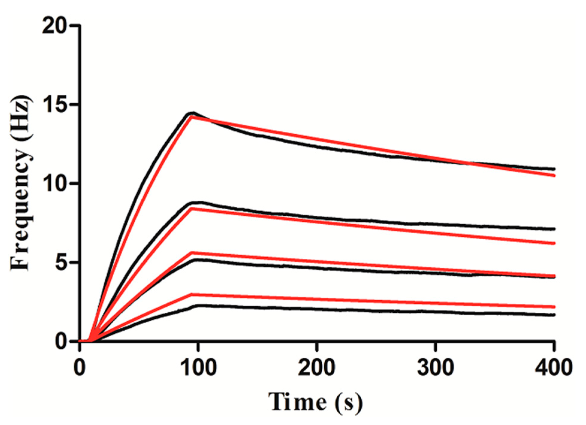Polymers 11 01023 g011