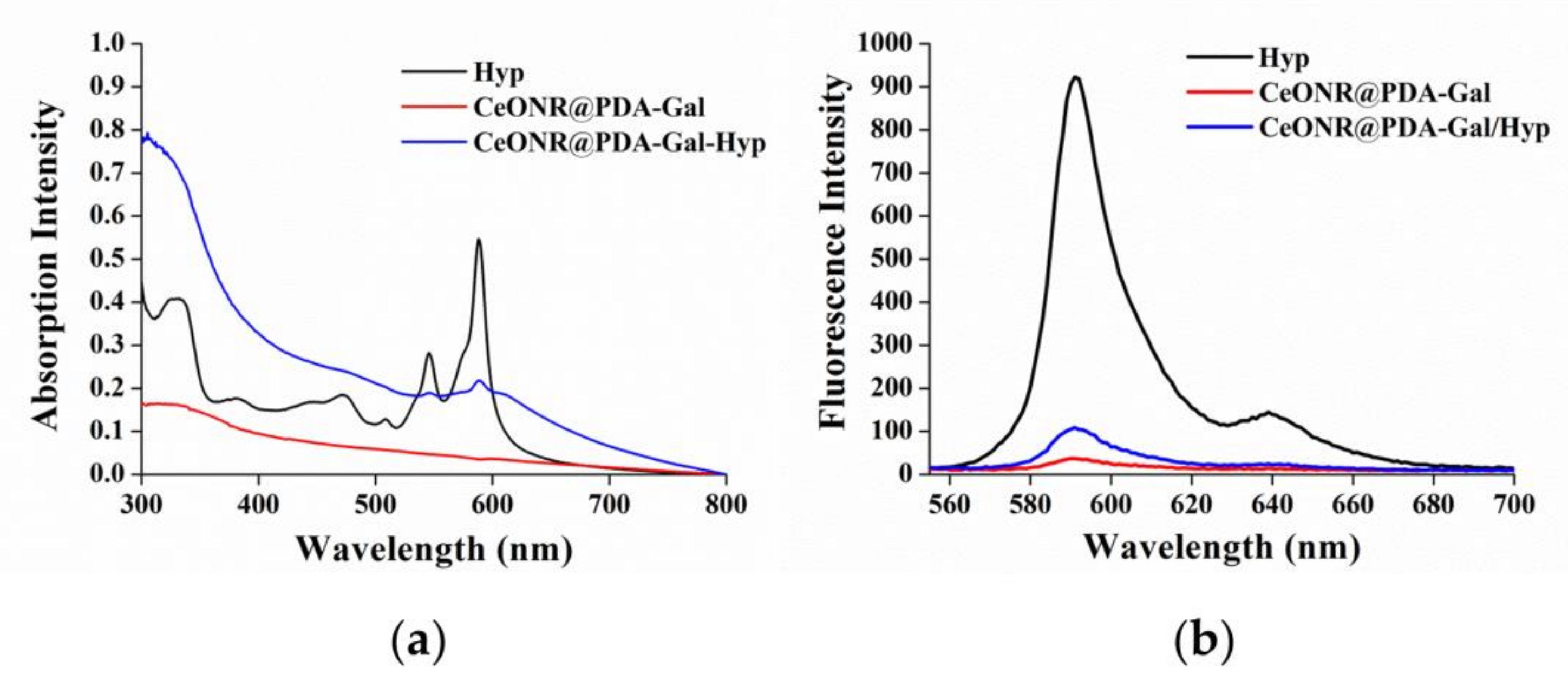 Polymers 11 01025 g002