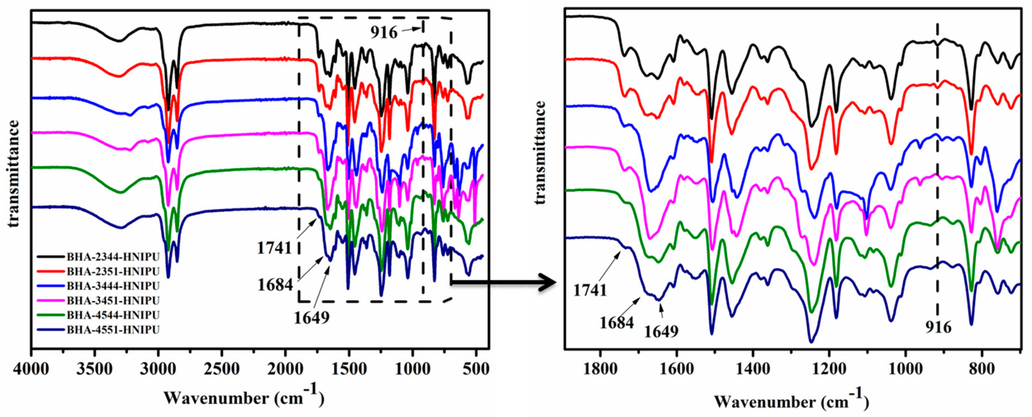 Polymers 11 01026 g008