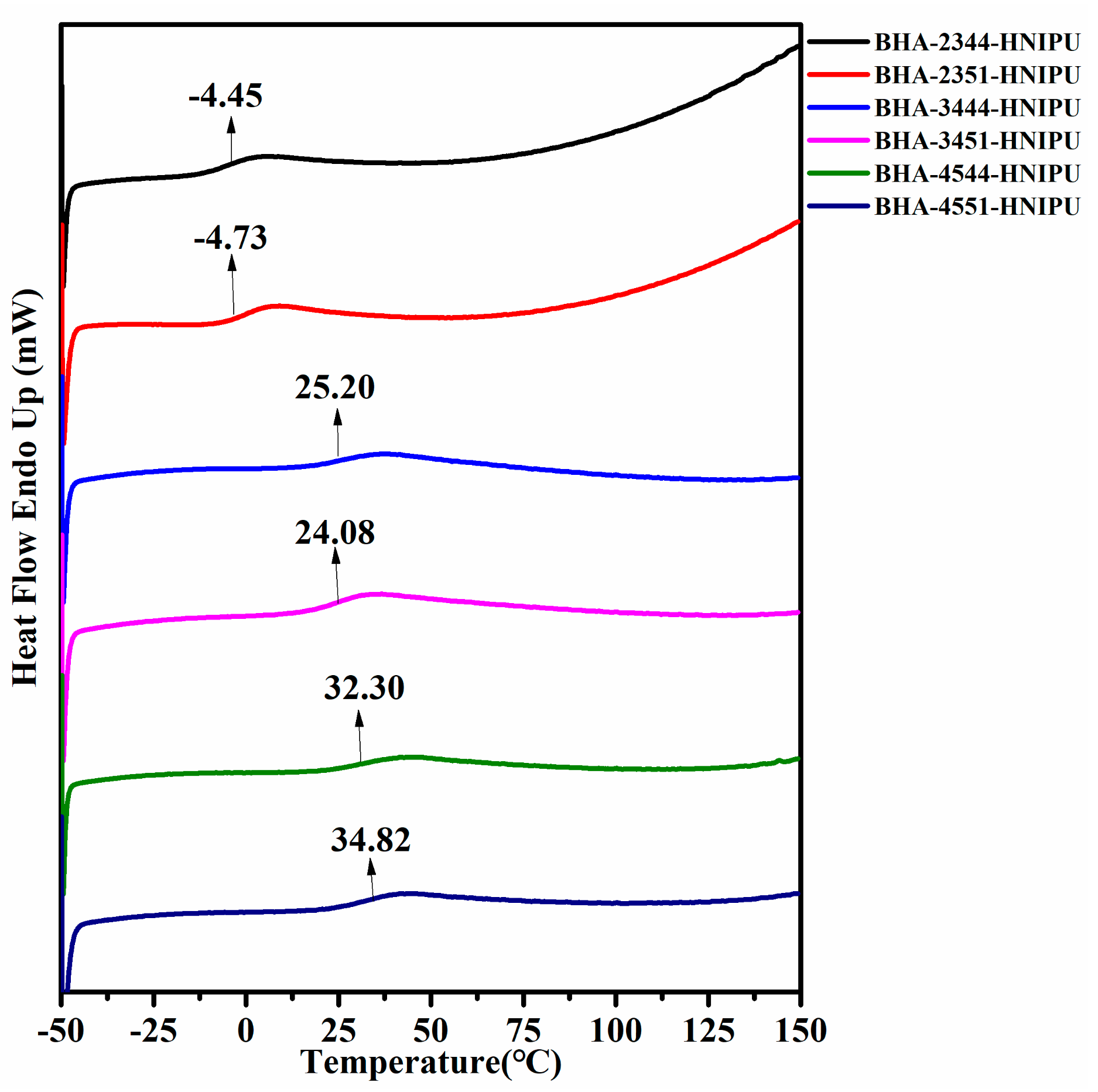 Polymers 11 01026 g010
