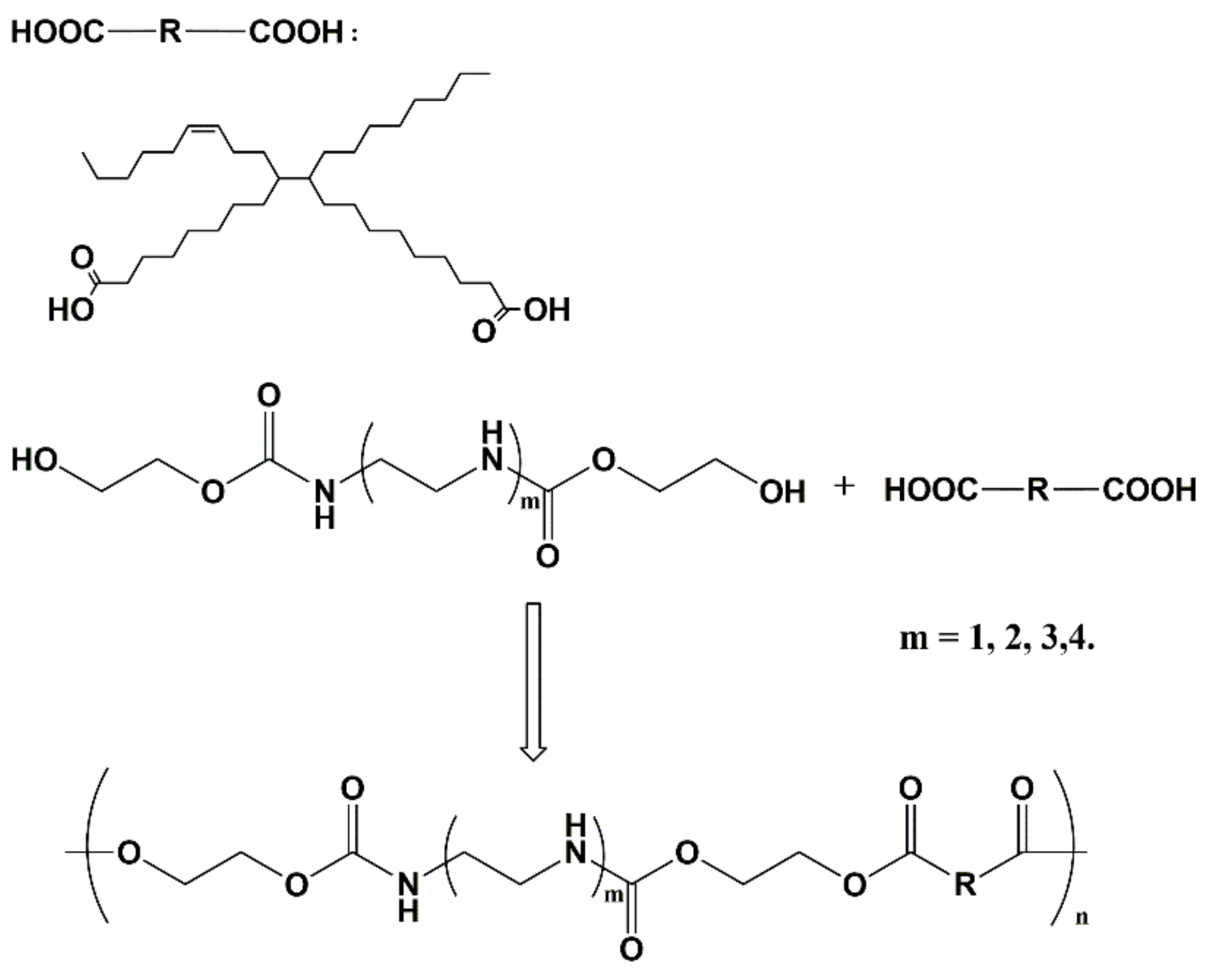 Polymers 11 01026 sch003
