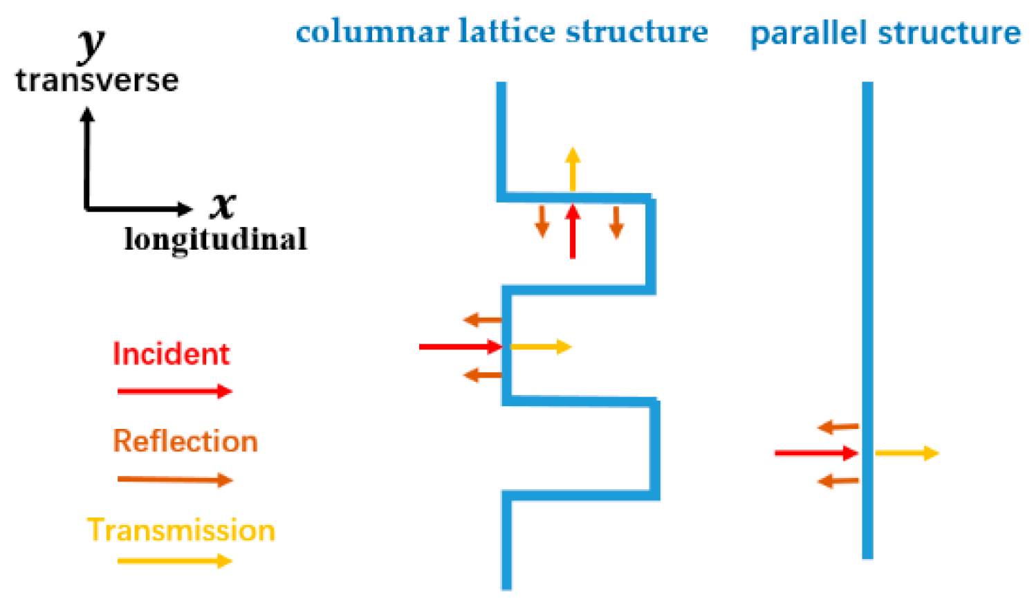 Polymers 11 01028 g005