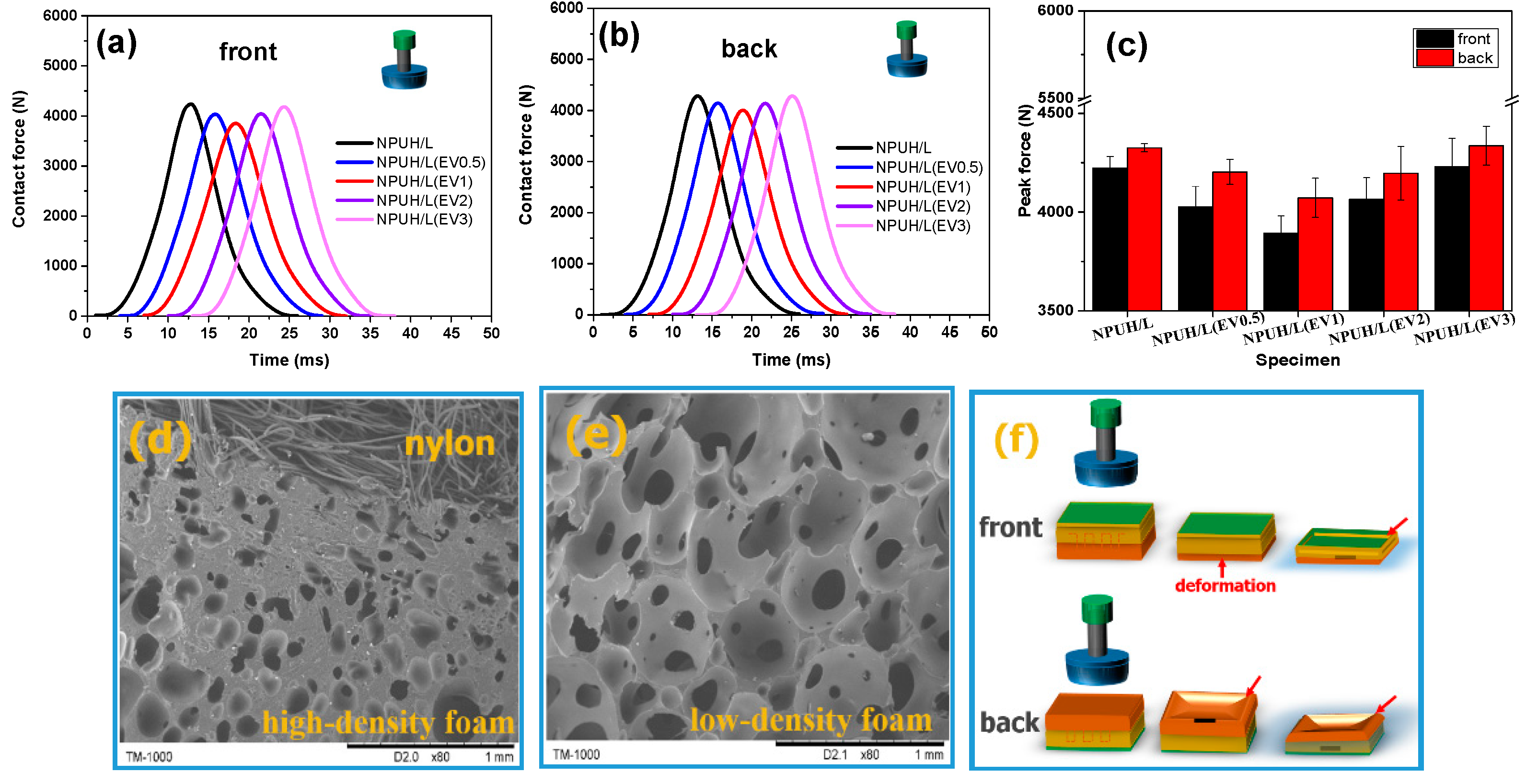 Polymers 11 01028 g010