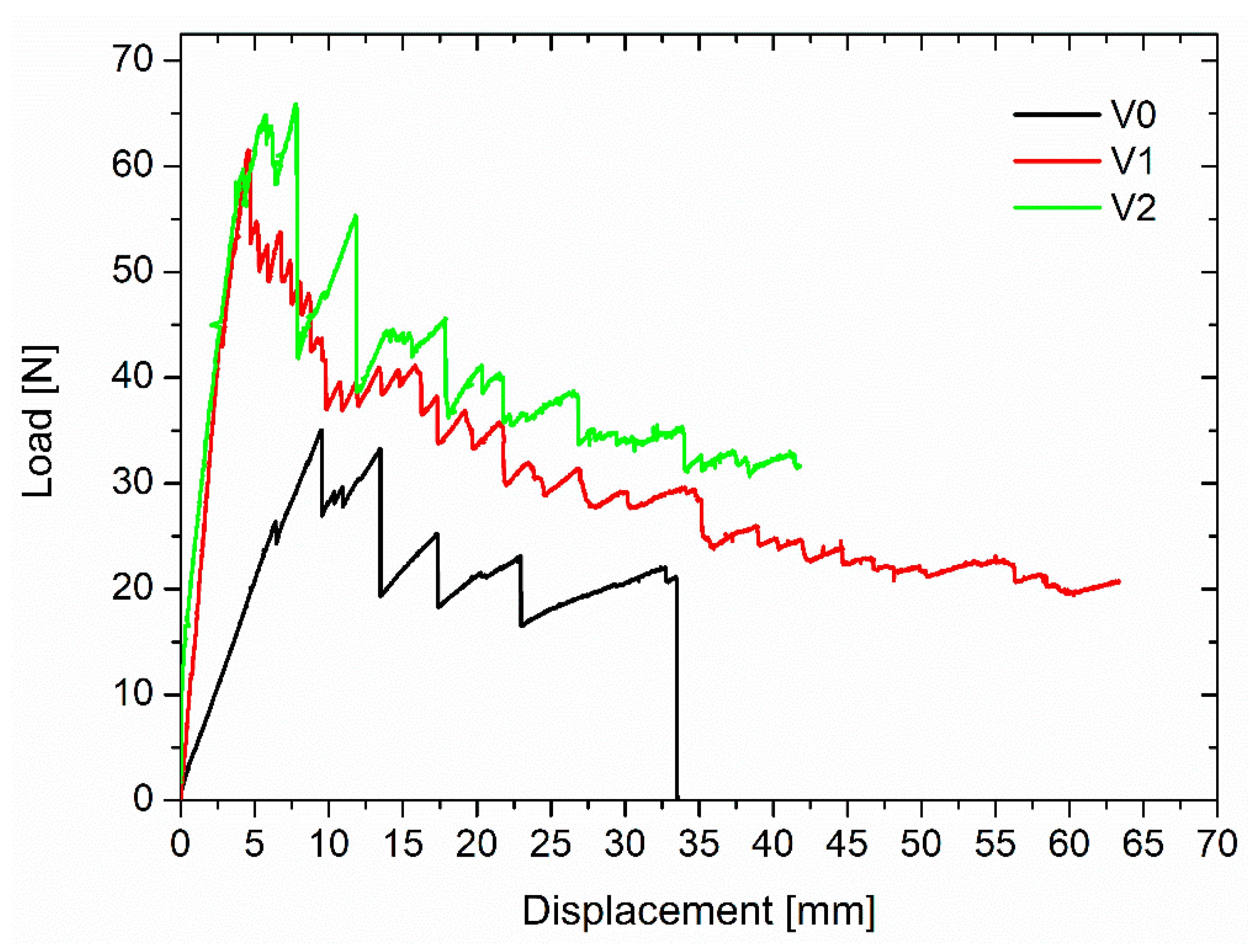 Polymers 11 01029 g009