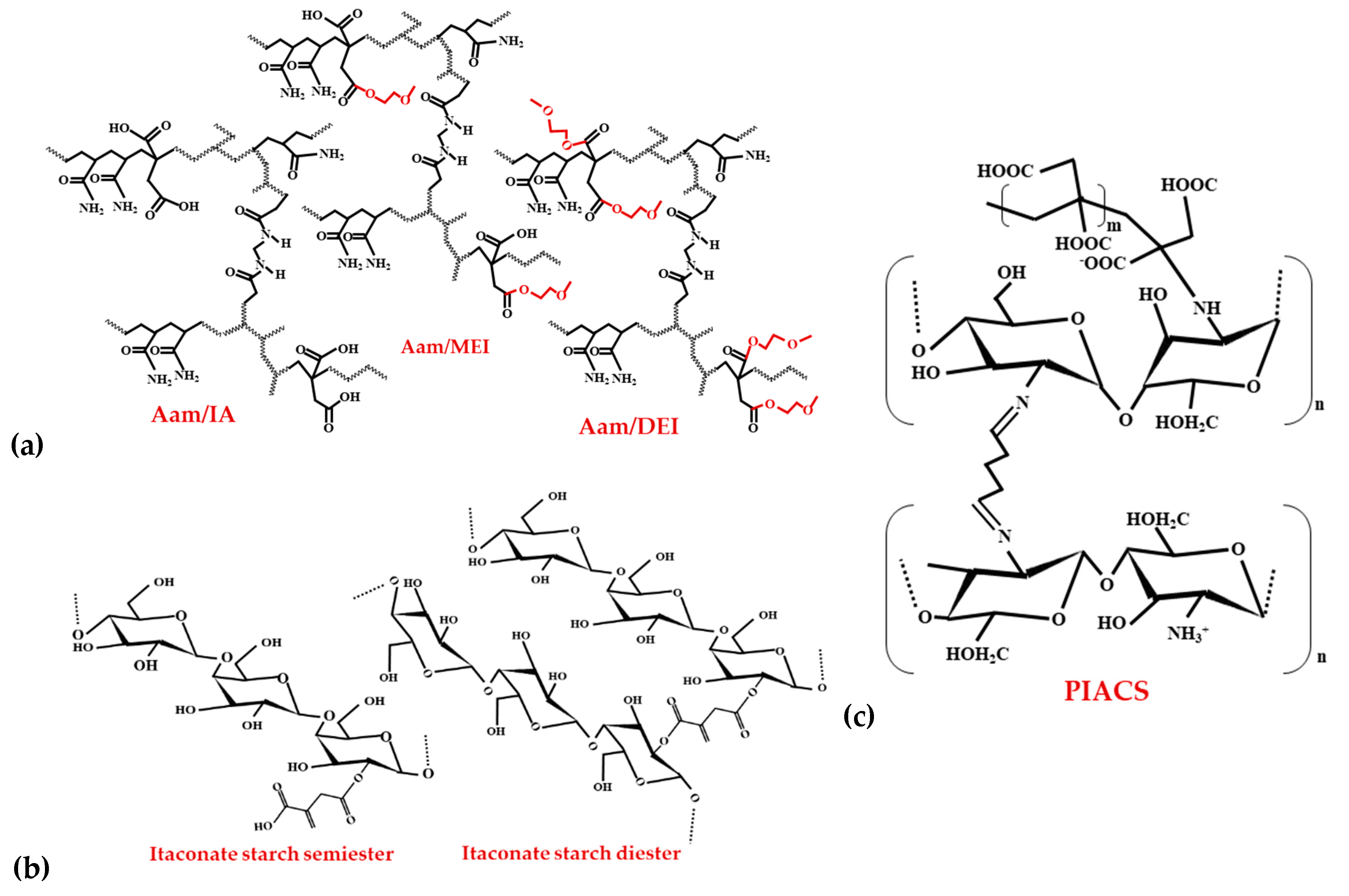 Polymers 11 01035 g005 Polymers 11 01035 g005