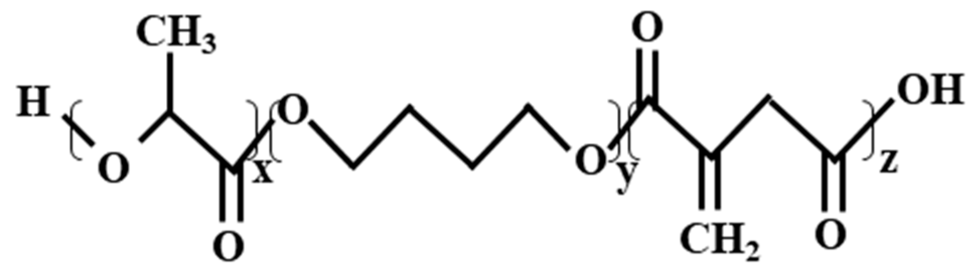 Polymers 11 01035 g006 Polymers 11 01035 g006