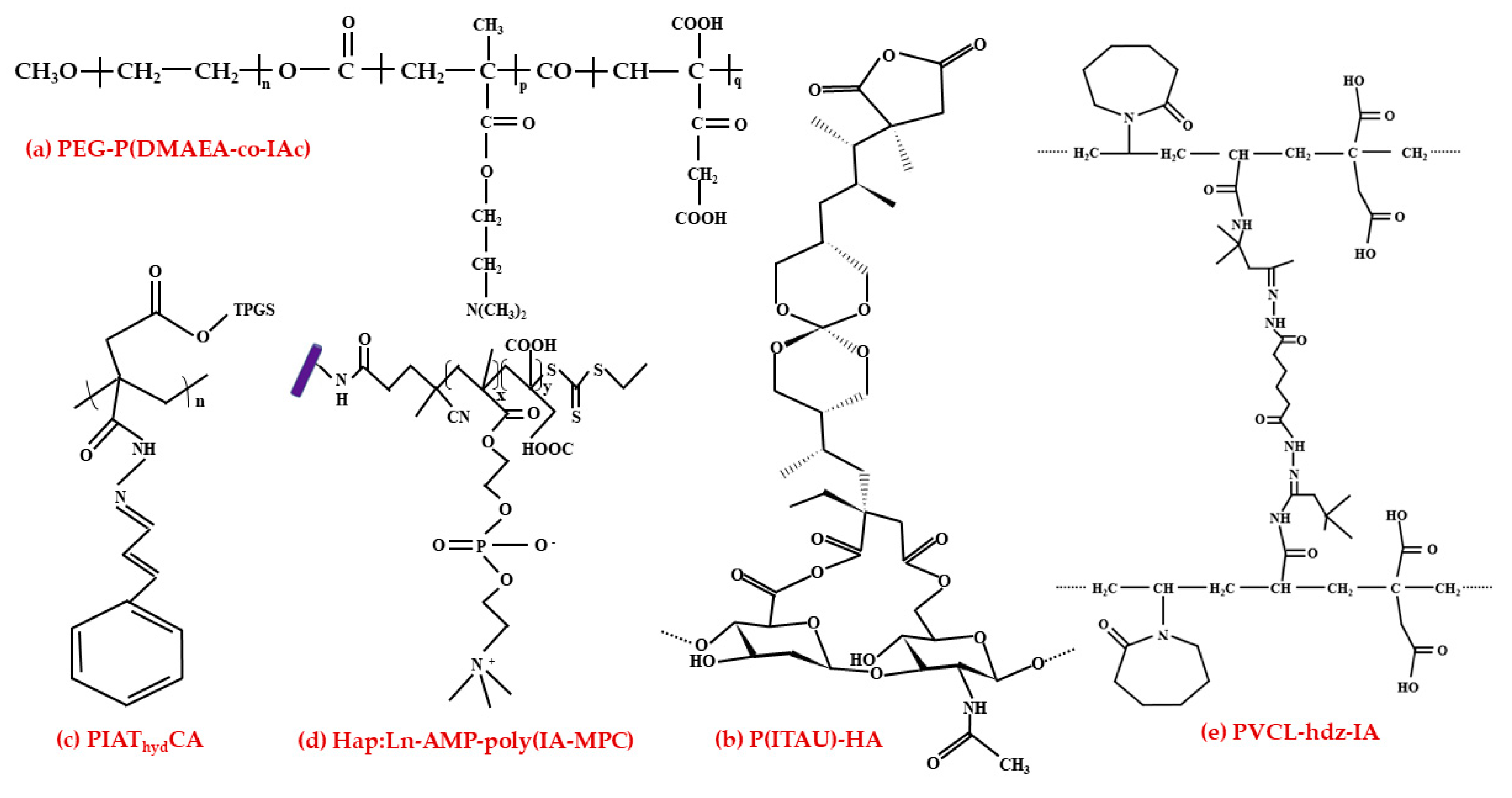 Polymers 11 01035 g007 Polymers 11 01035 g007
