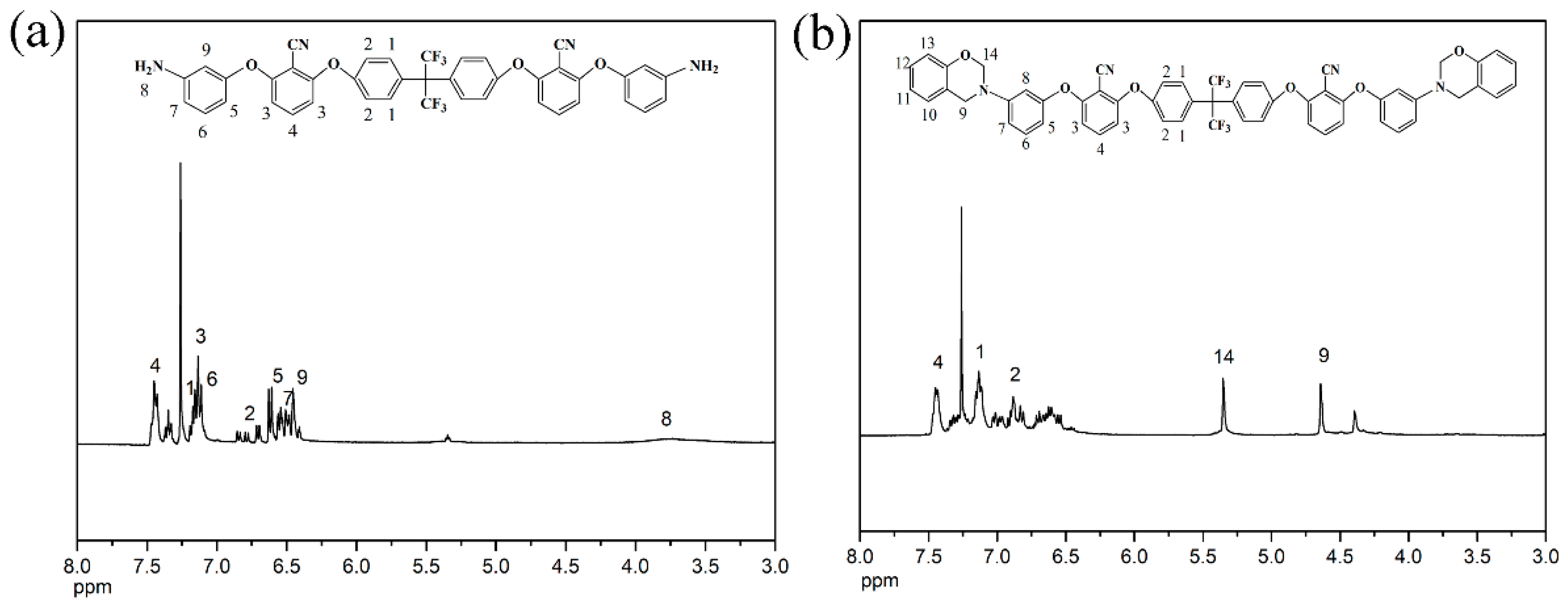 Polymers 11 01036 g001