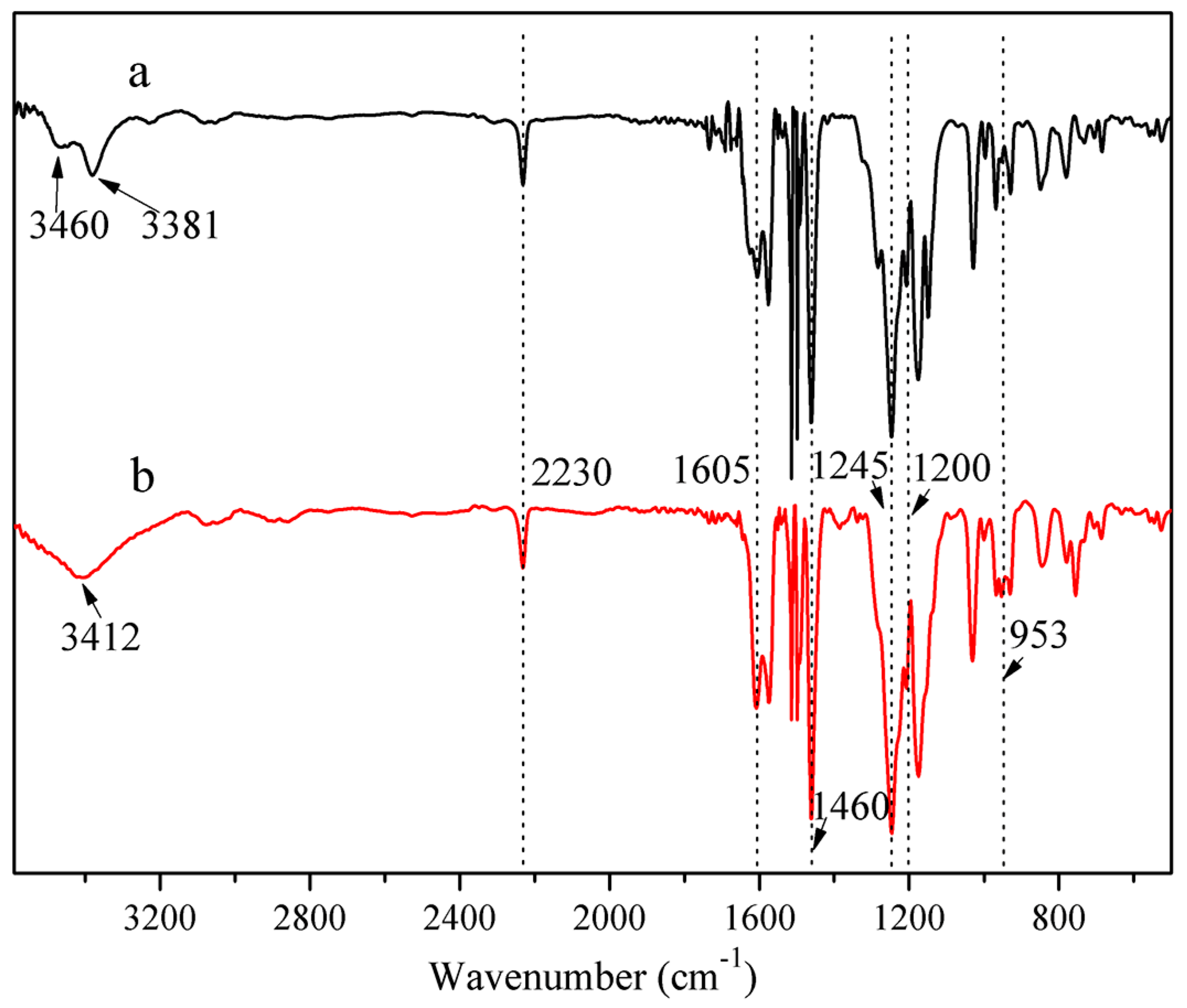 Polymers 11 01036 g002