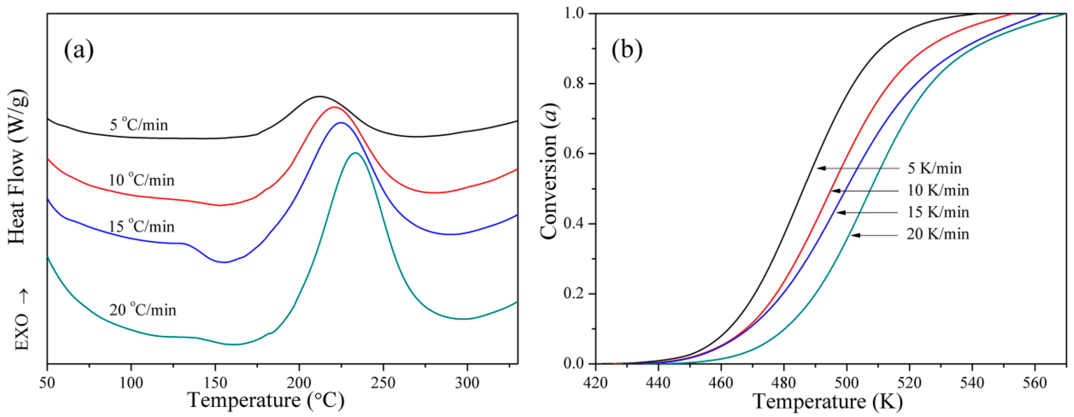 Polymers 11 01036 g004