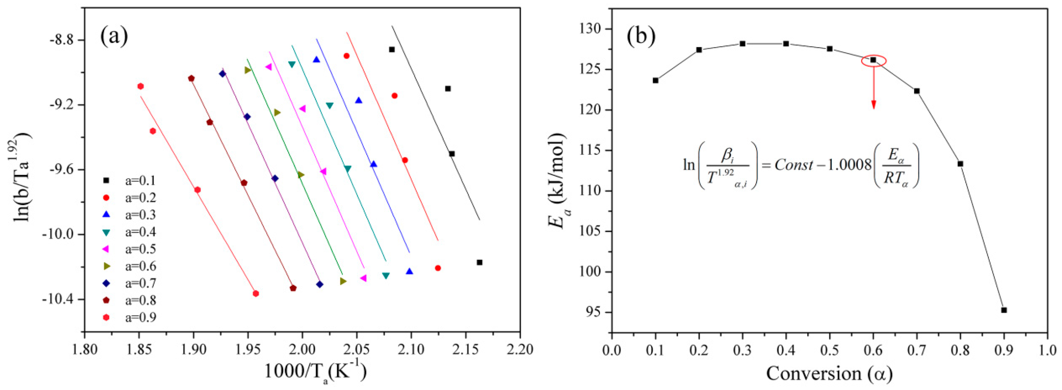 Polymers 11 01036 g005