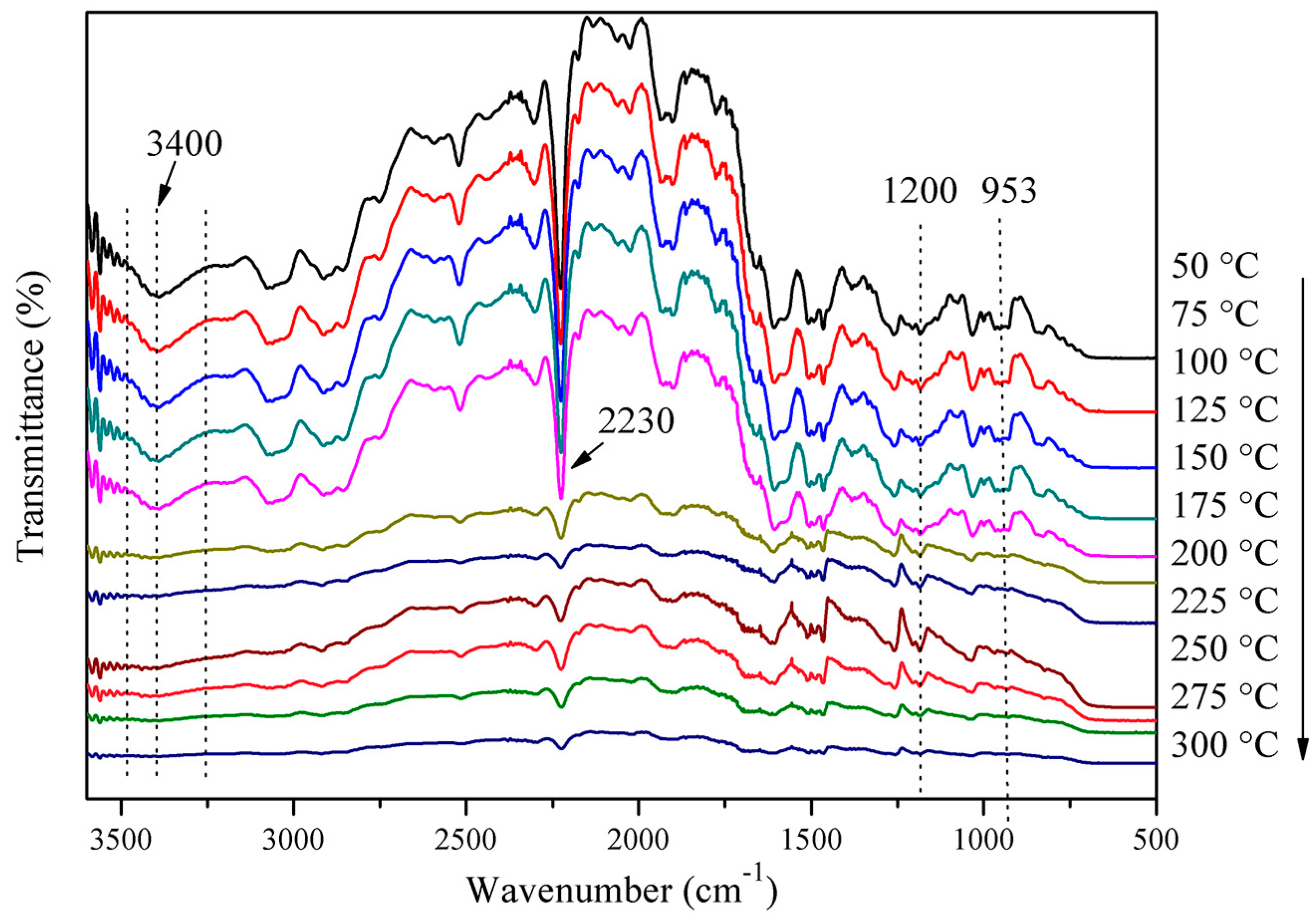 Polymers 11 01036 g008