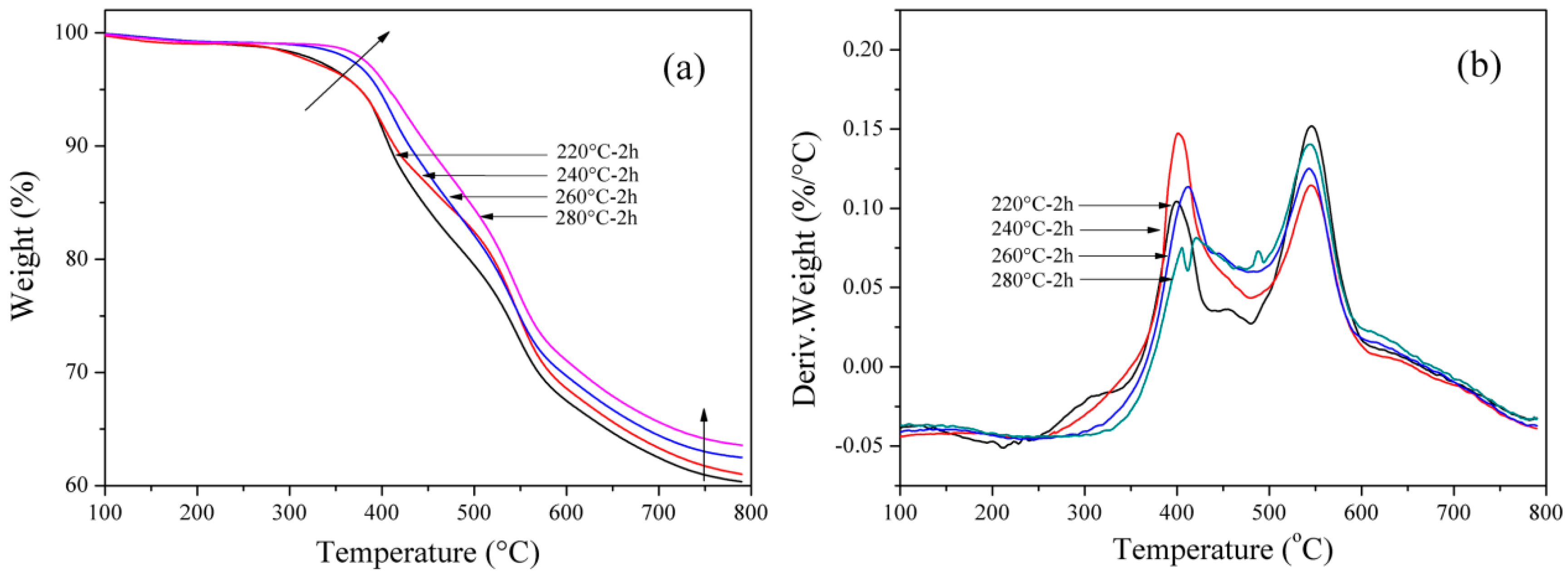 Polymers 11 01036 g009