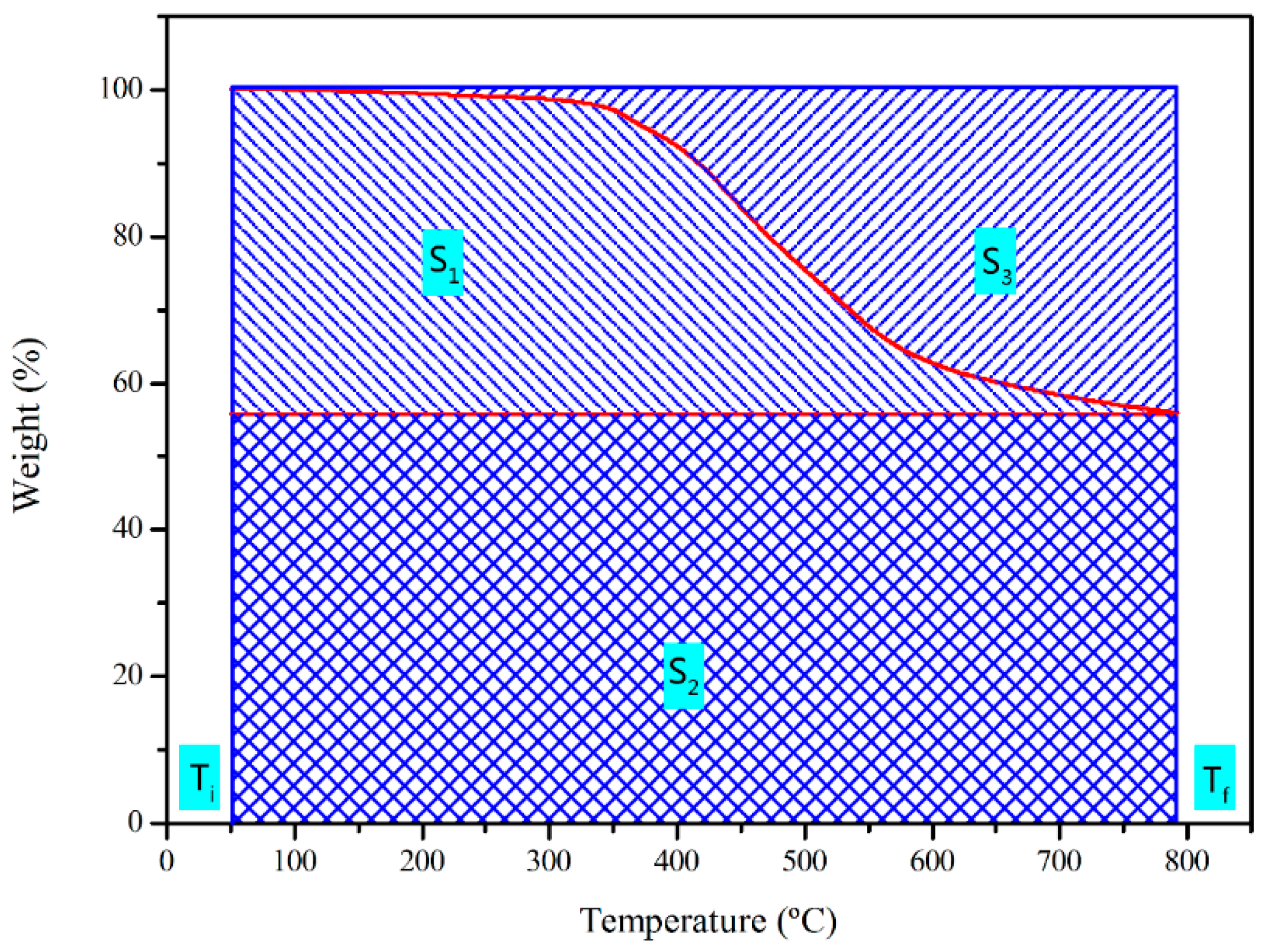 Polymers 11 01036 g010