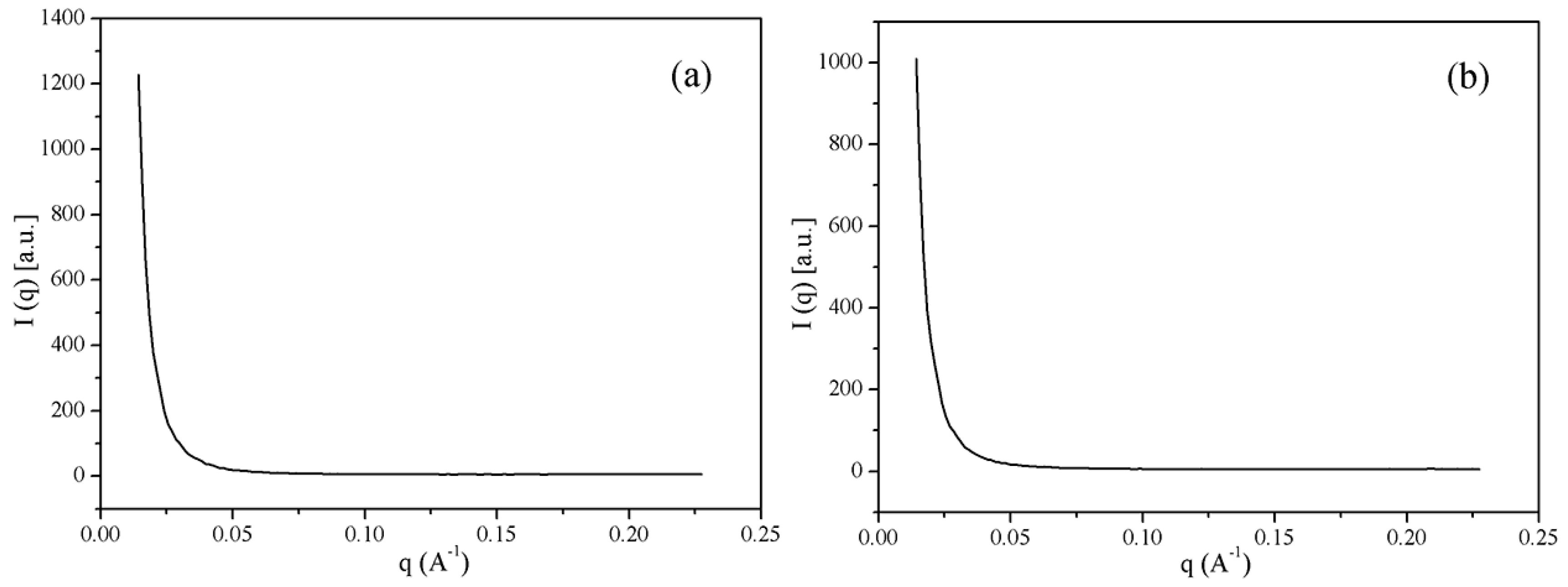 Polymers 11 01036 g012