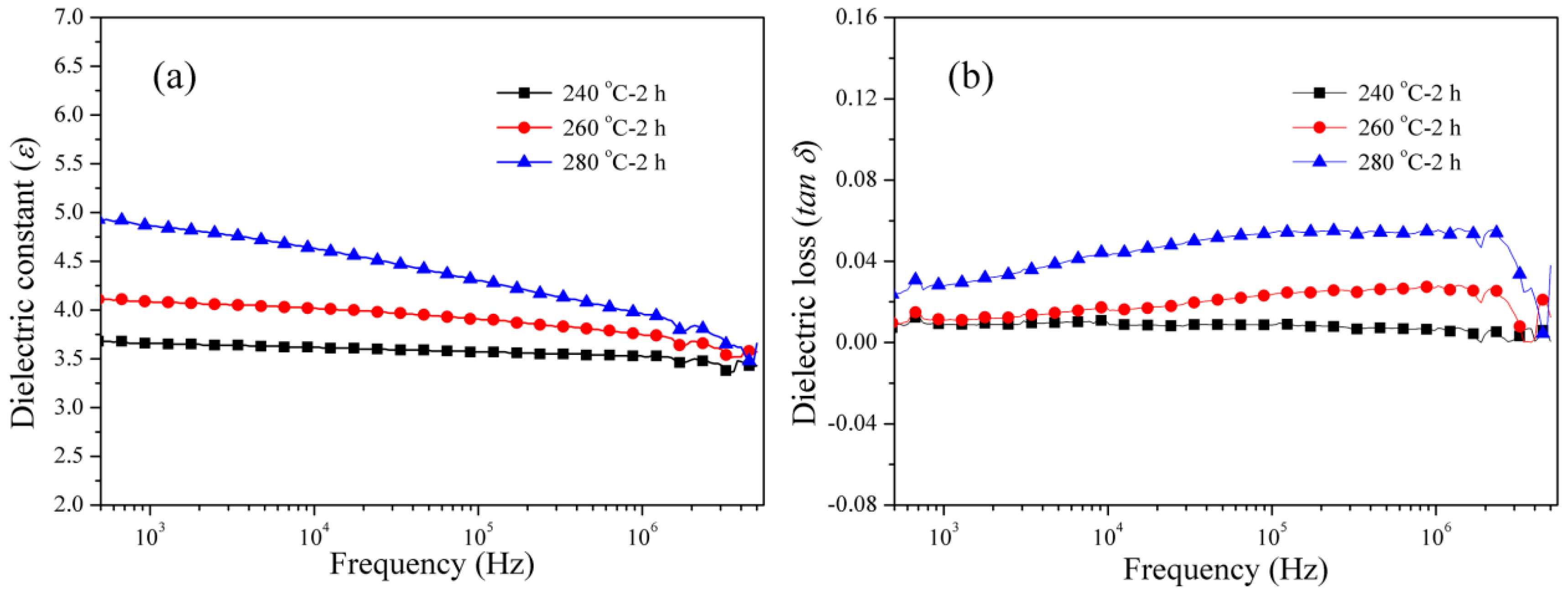 Polymers 11 01036 g014