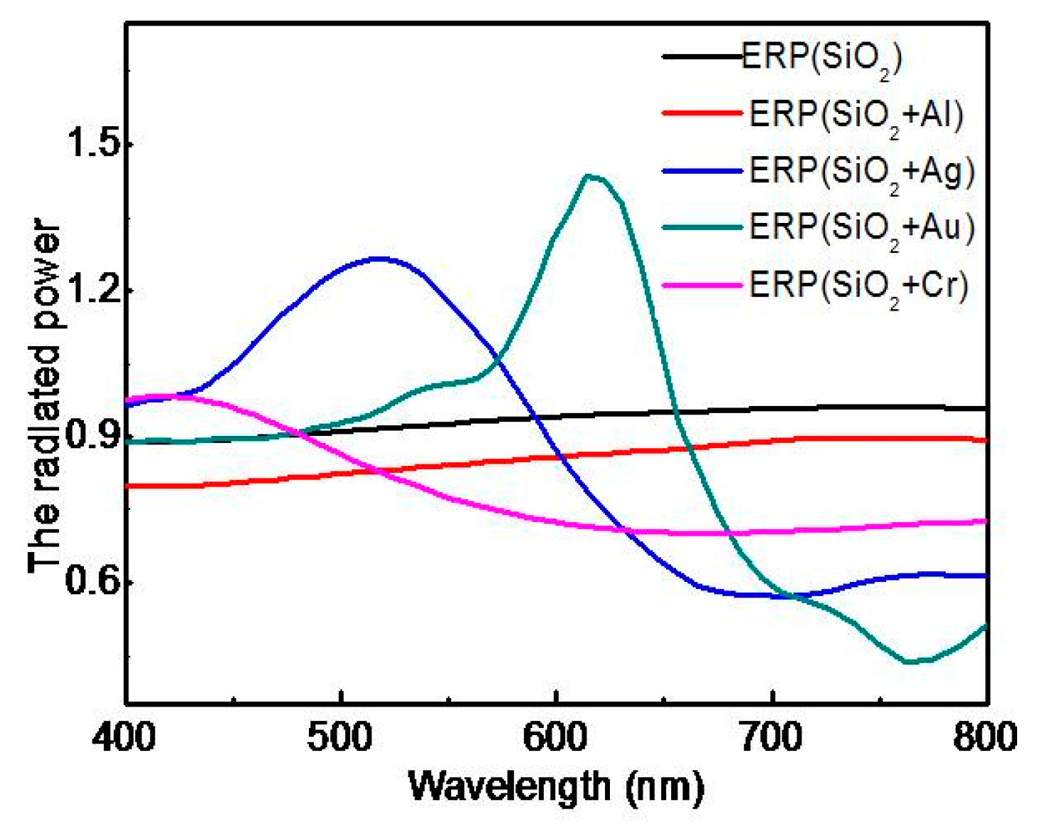 Polymers 11 01037 g002