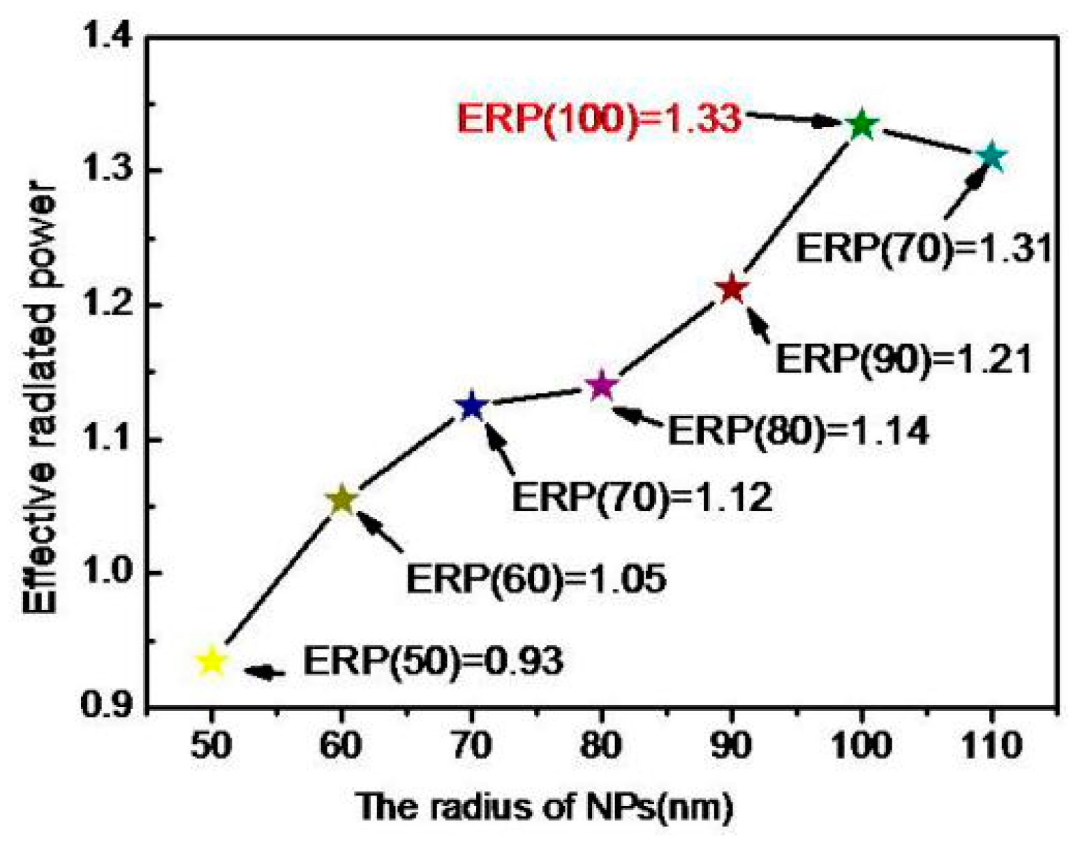 Polymers 11 01037 g003