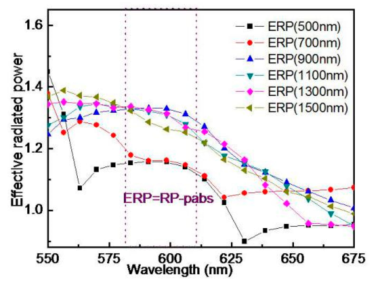 Polymers 11 01037 g004