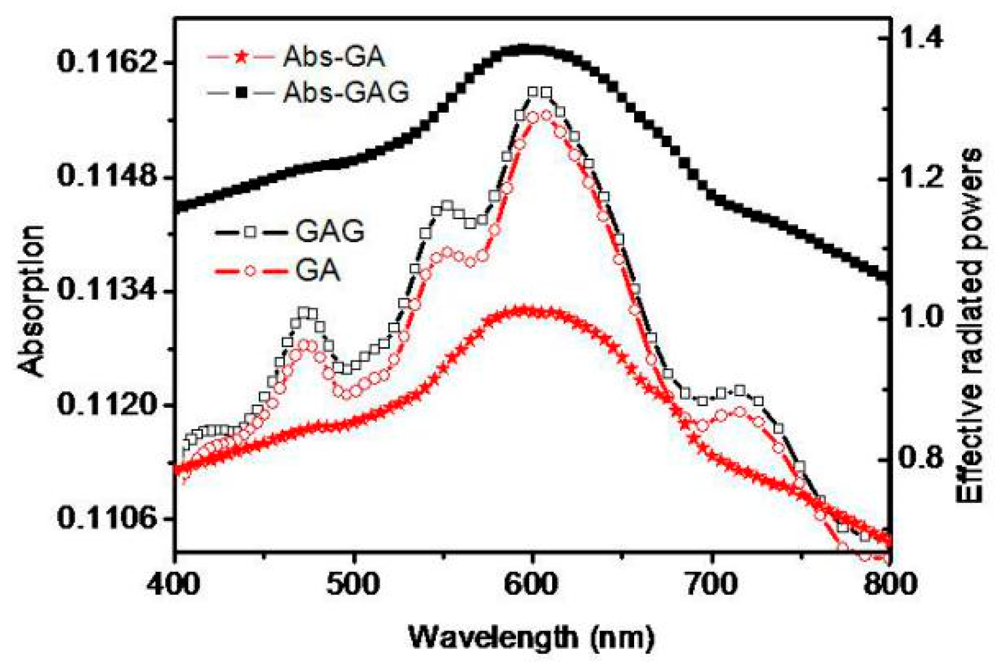 Polymers 11 01037 g010